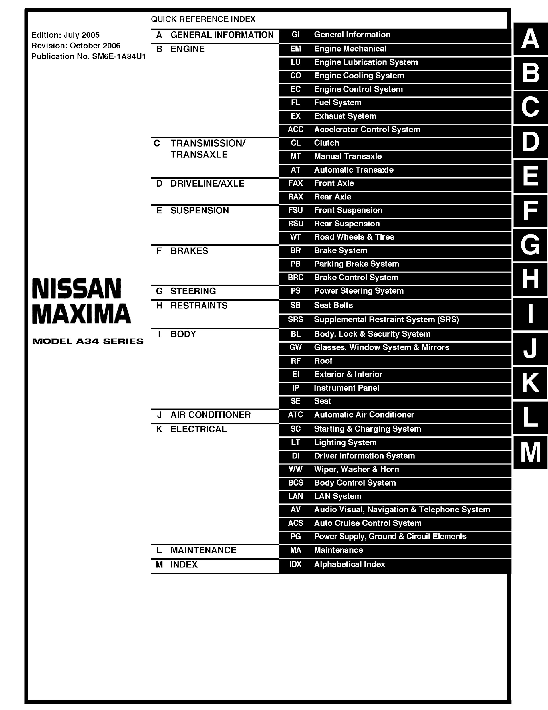 table of contents 2006 Nissan Maxima Repair Manual