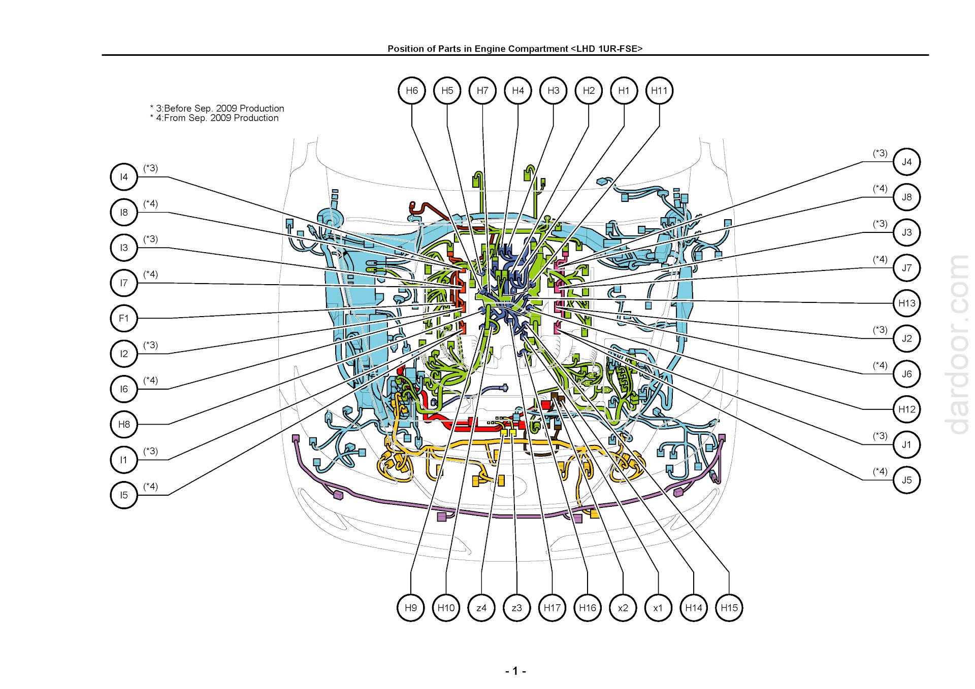 2014 Lexus LS460 and LS460L Wiring Diagram, Position of Parts in Engine Room