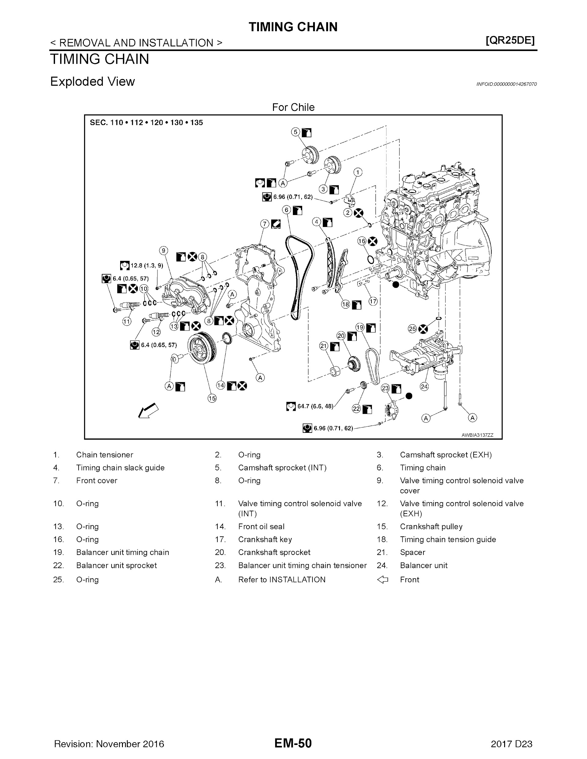 2015-2020 Nissan Frontier repair manual, Timing Chain Removal and Installation