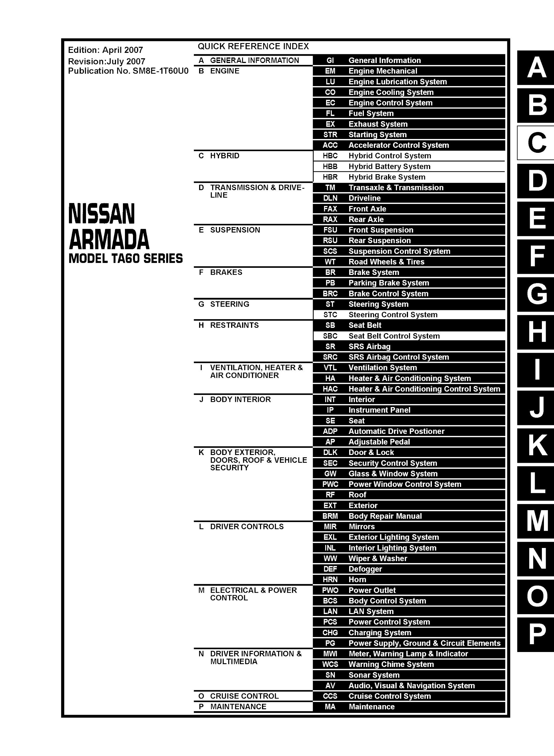 CONTENTS: 2008 Nissan Armada Repair Manual