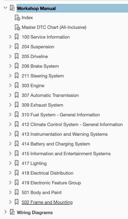 Table of Contents: 2022-2024 Ford Maverick Repair Manual
