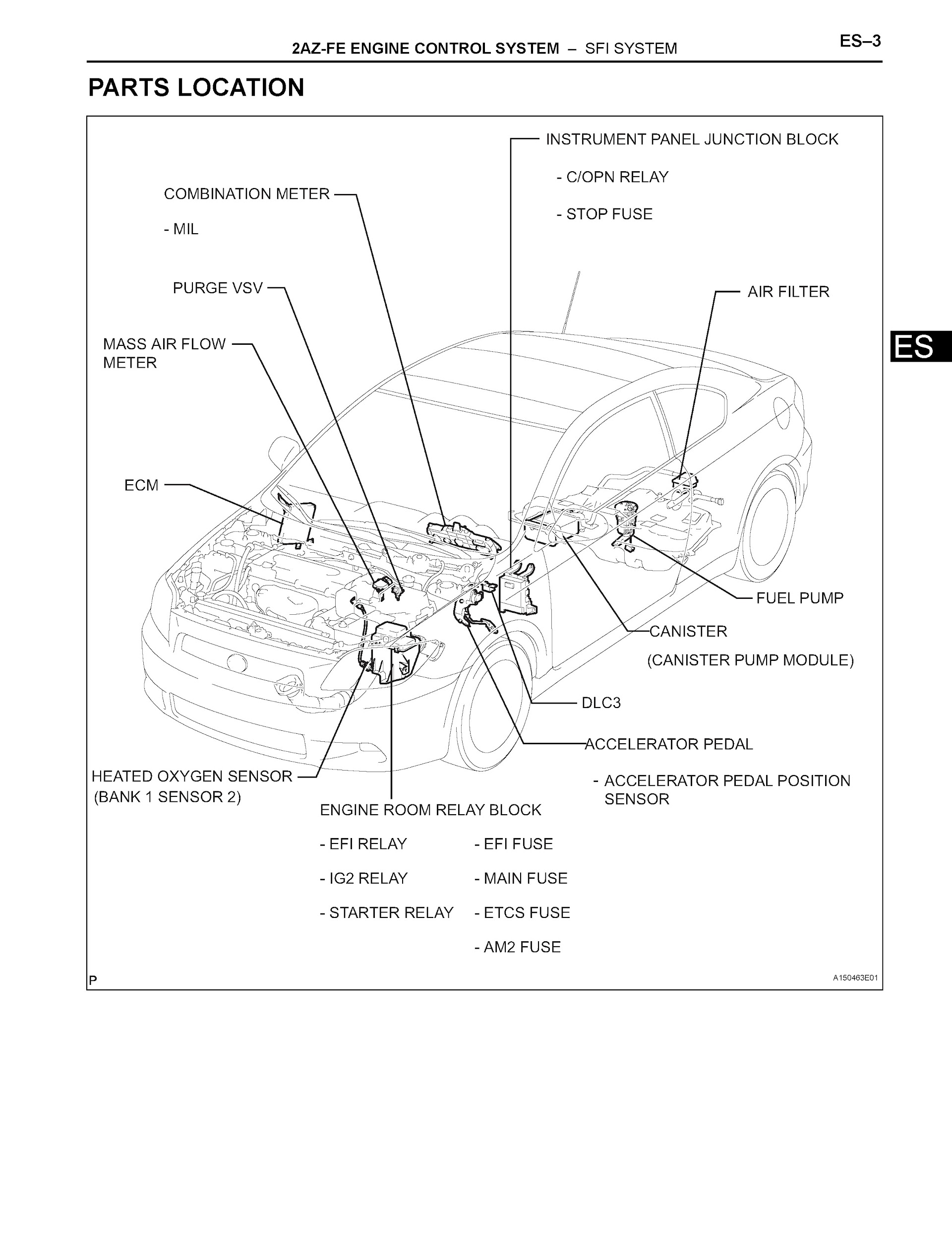 2005 scion tc repair manual pdf 2AZ-FE Engine Control System