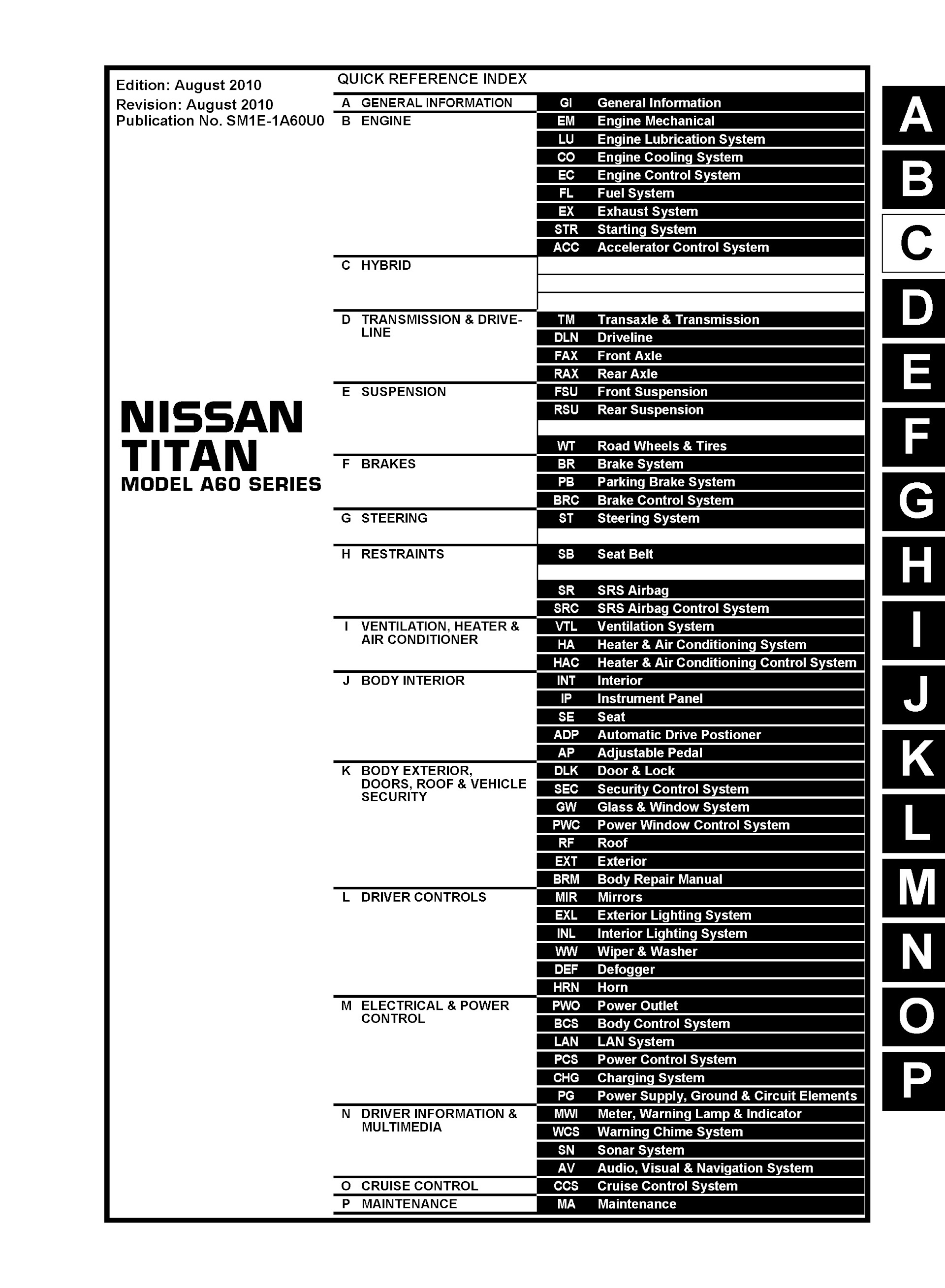 Download 2011 Nissan Titan Repair Manual.