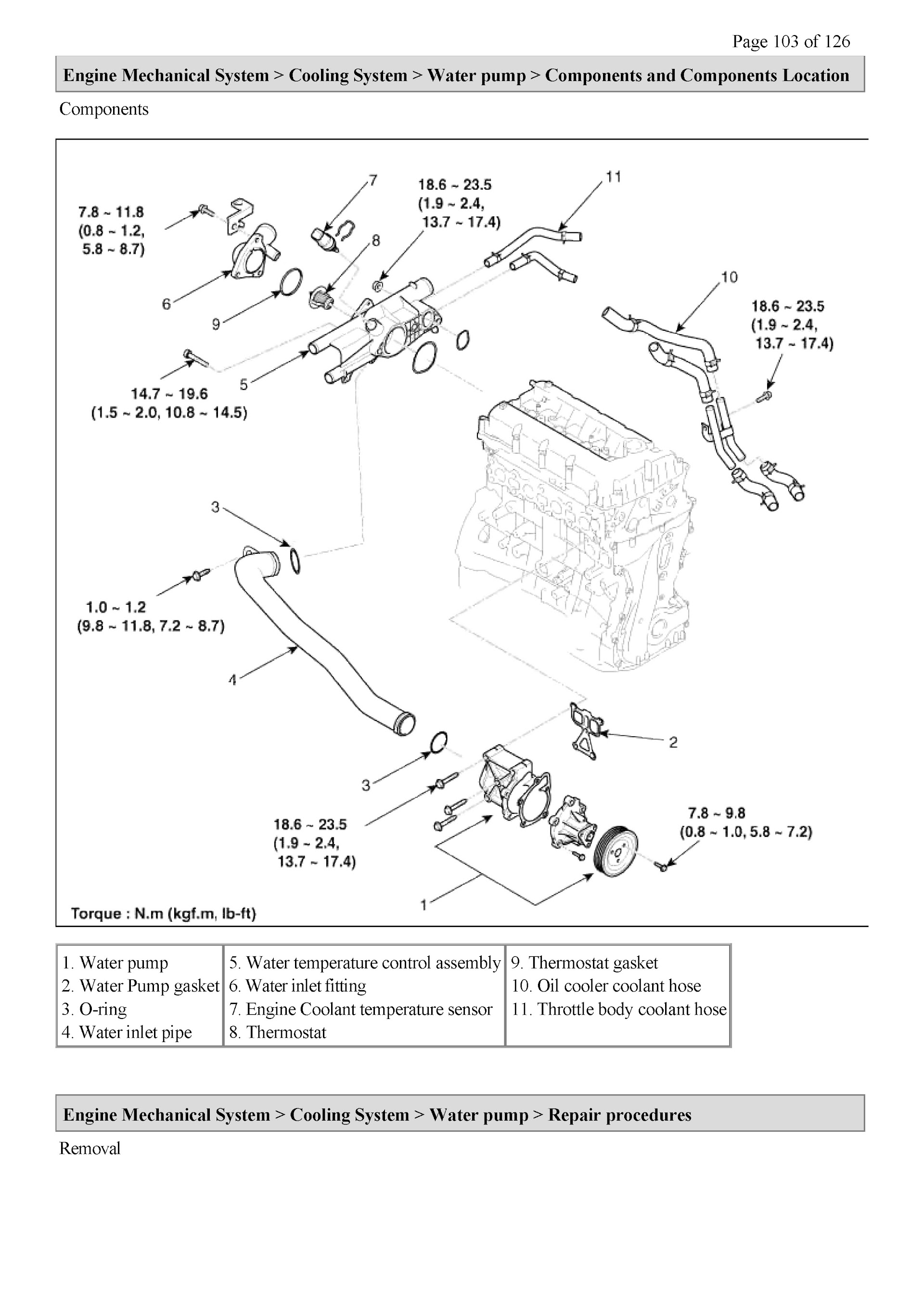 Download 2011 Kia Sorento Repair Manual