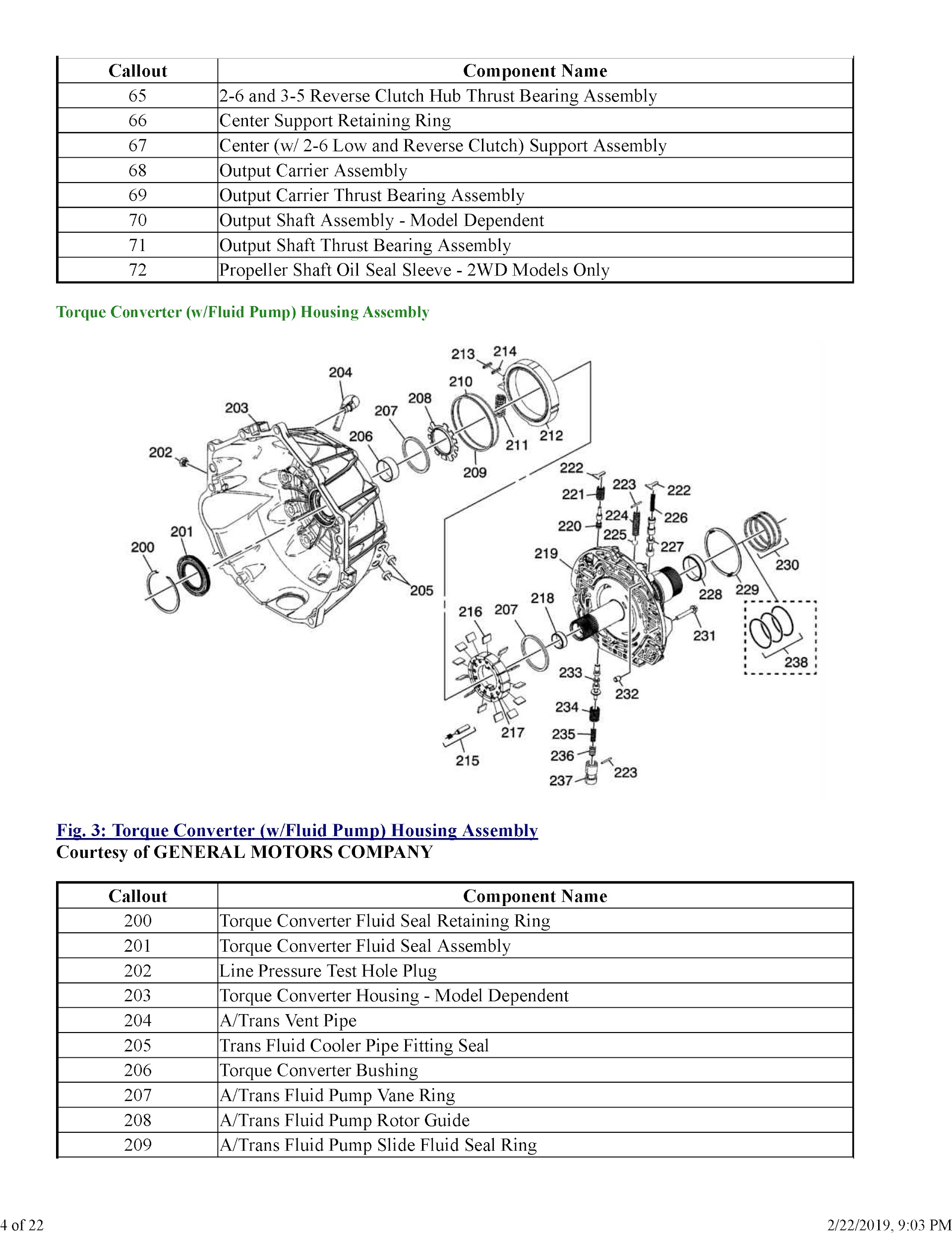2016-2018 Chevrolet Silverado Repair Manual and GMC Sierra, automatic transmission 6L80 (MYC and 6L90 (MYD)