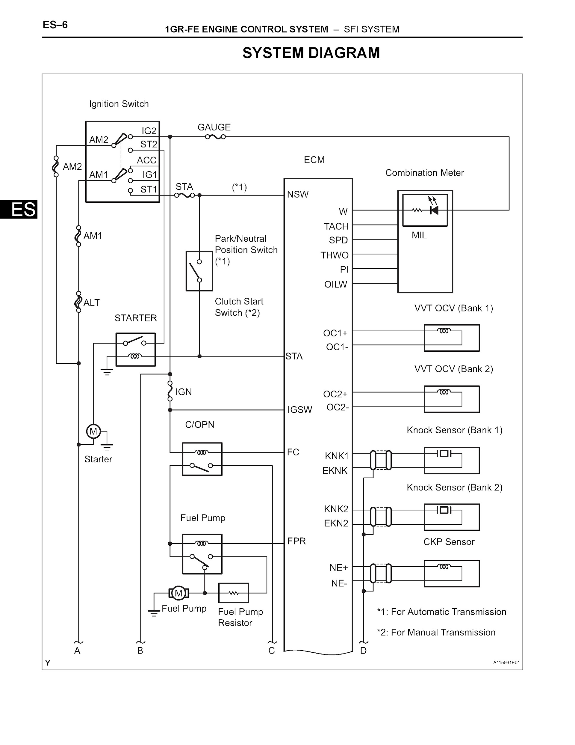 2005-2006 Toyota Tacoma Repair Manual 1GR-FE Engine Control System