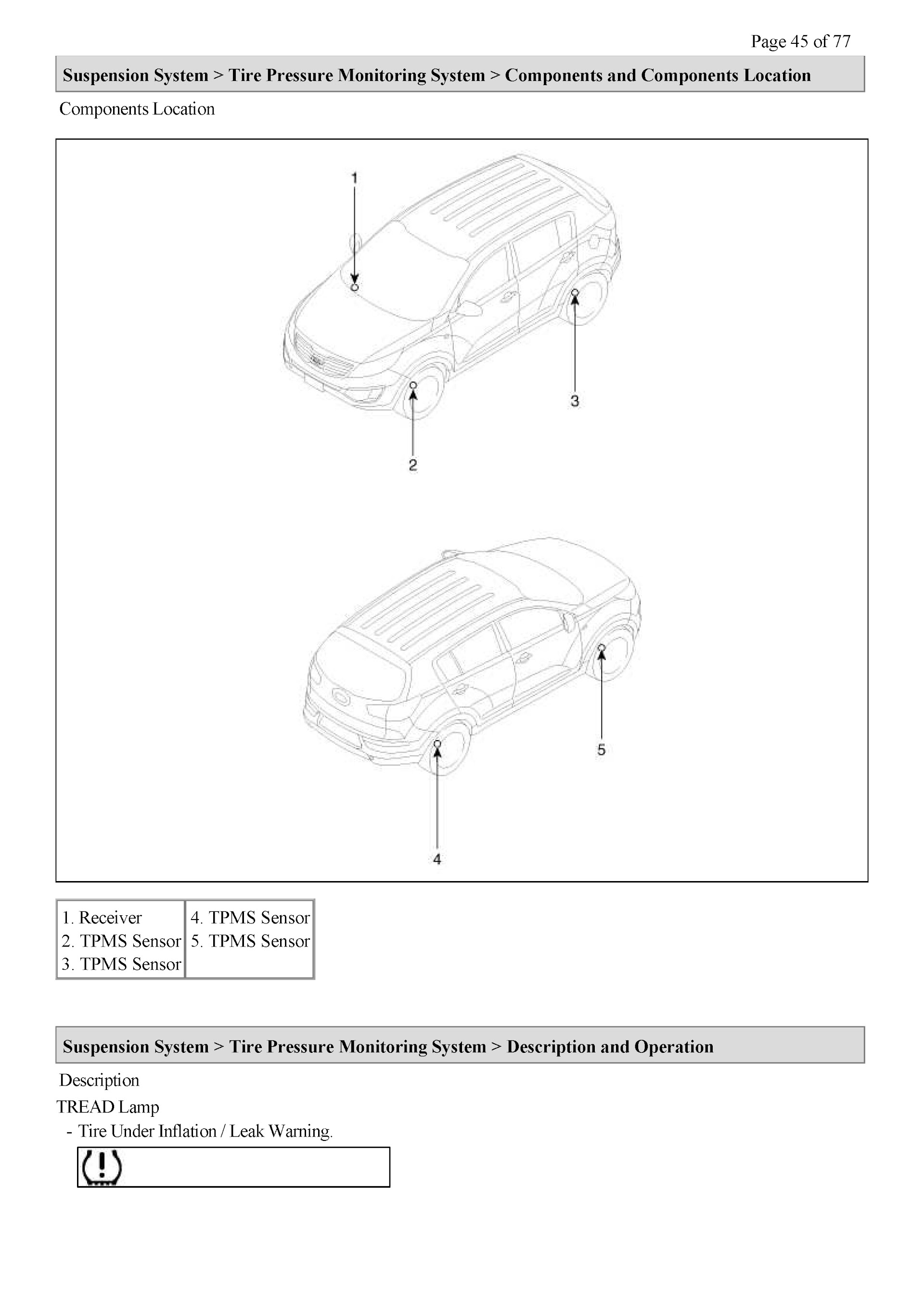 2011-2015 Kia Sportage Repair Manual, Tire Pressure Monitoring System