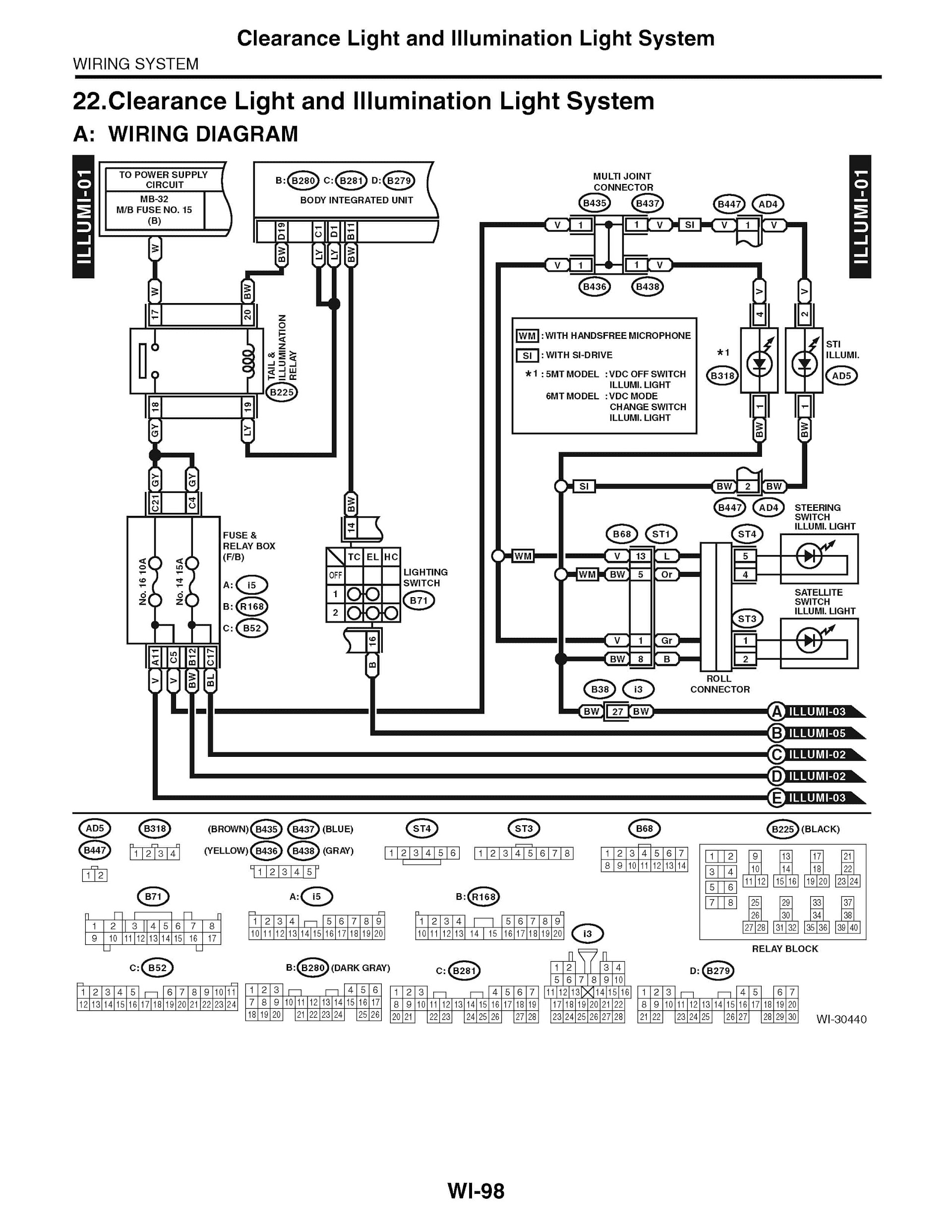 2011 Subaru Impreza Repair Manual (WRX and WRX STI), Light System Wiring