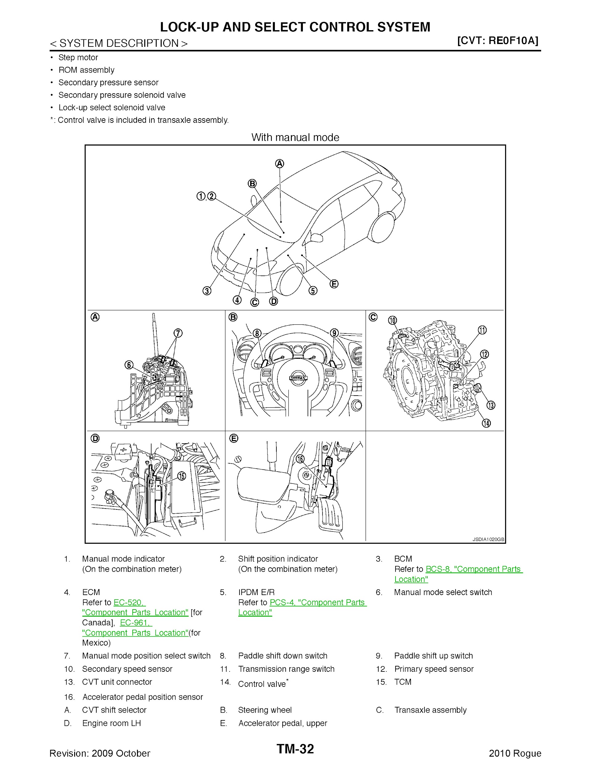 Download 2010 Nissan Rogue Repair Manual.