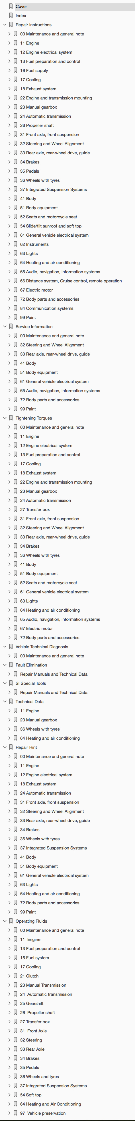 Table of Contents 2019-2022 BMW 3 Series G20 M320i Repair Manual