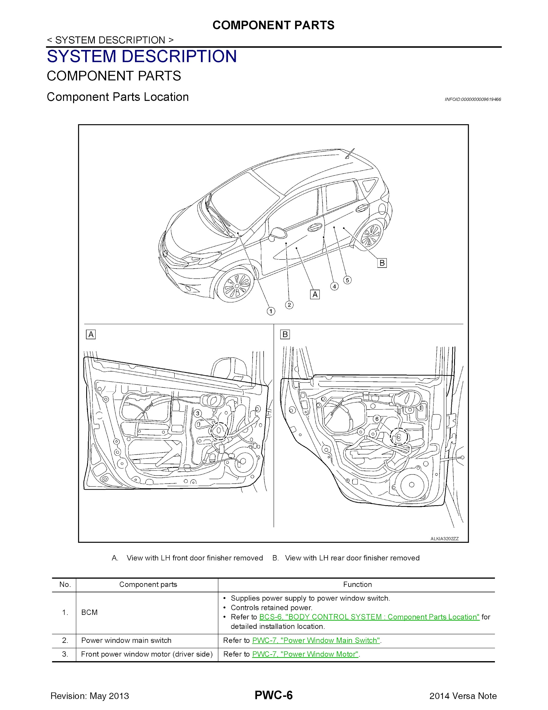 2014 Nissan Versa Note Repair Manual, System Description Component Parts