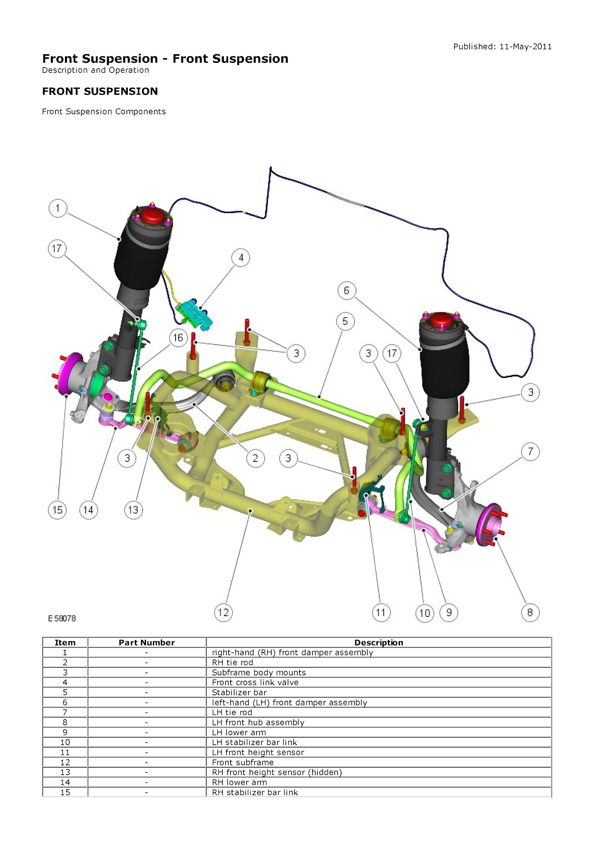 2010-2012 Range Rover L322 Repair Manual, Front Suspension System