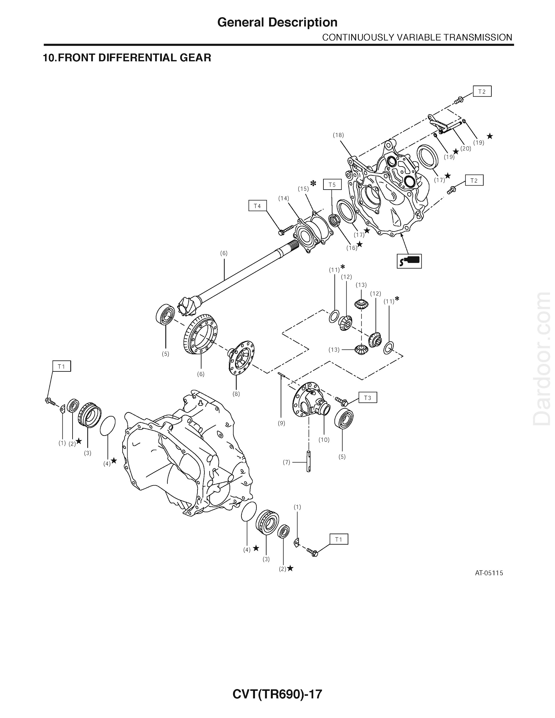 2017 Subaru WRX and WRX STI Repair Manual, Front Differential Gear