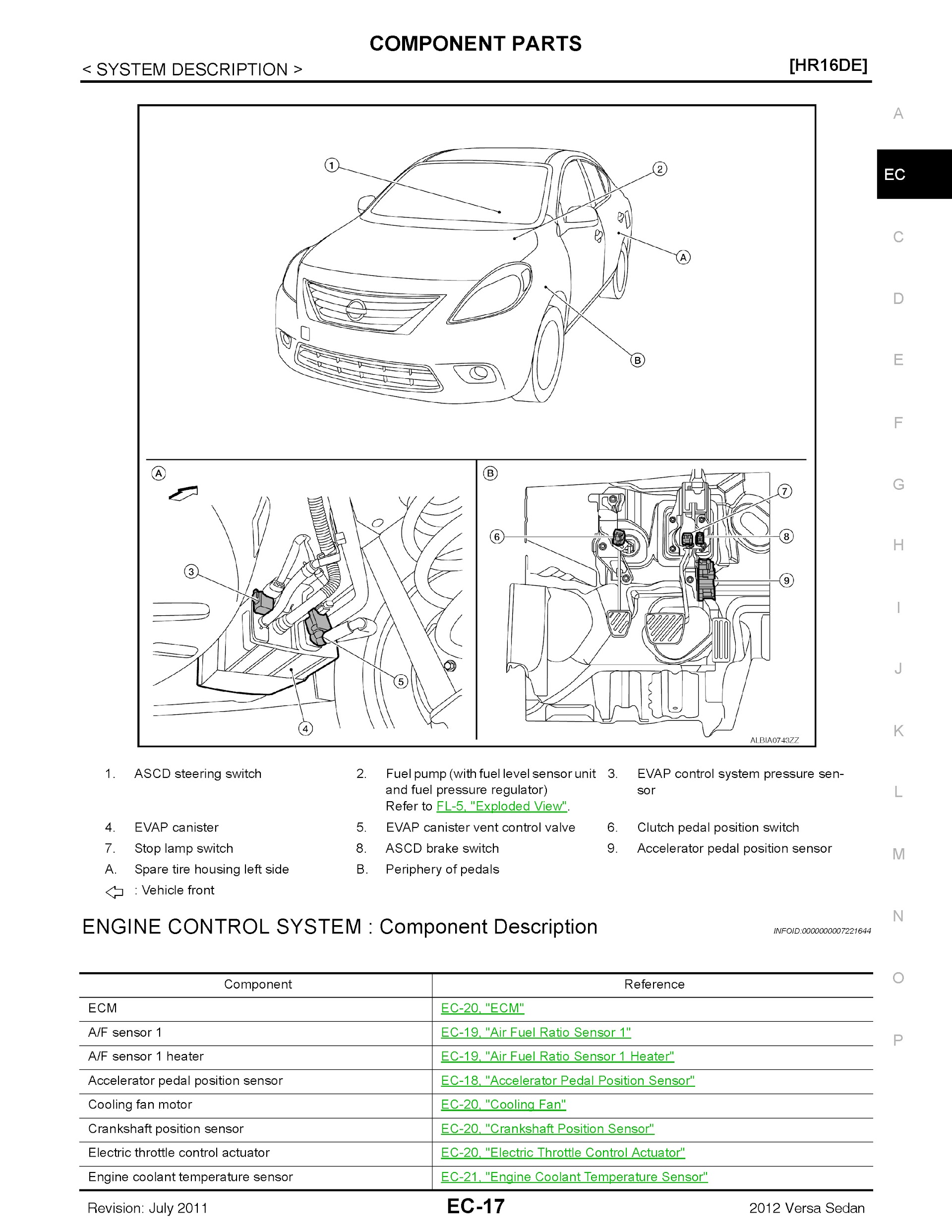 Download 2011-2012 Nissan Versa Repair Manual