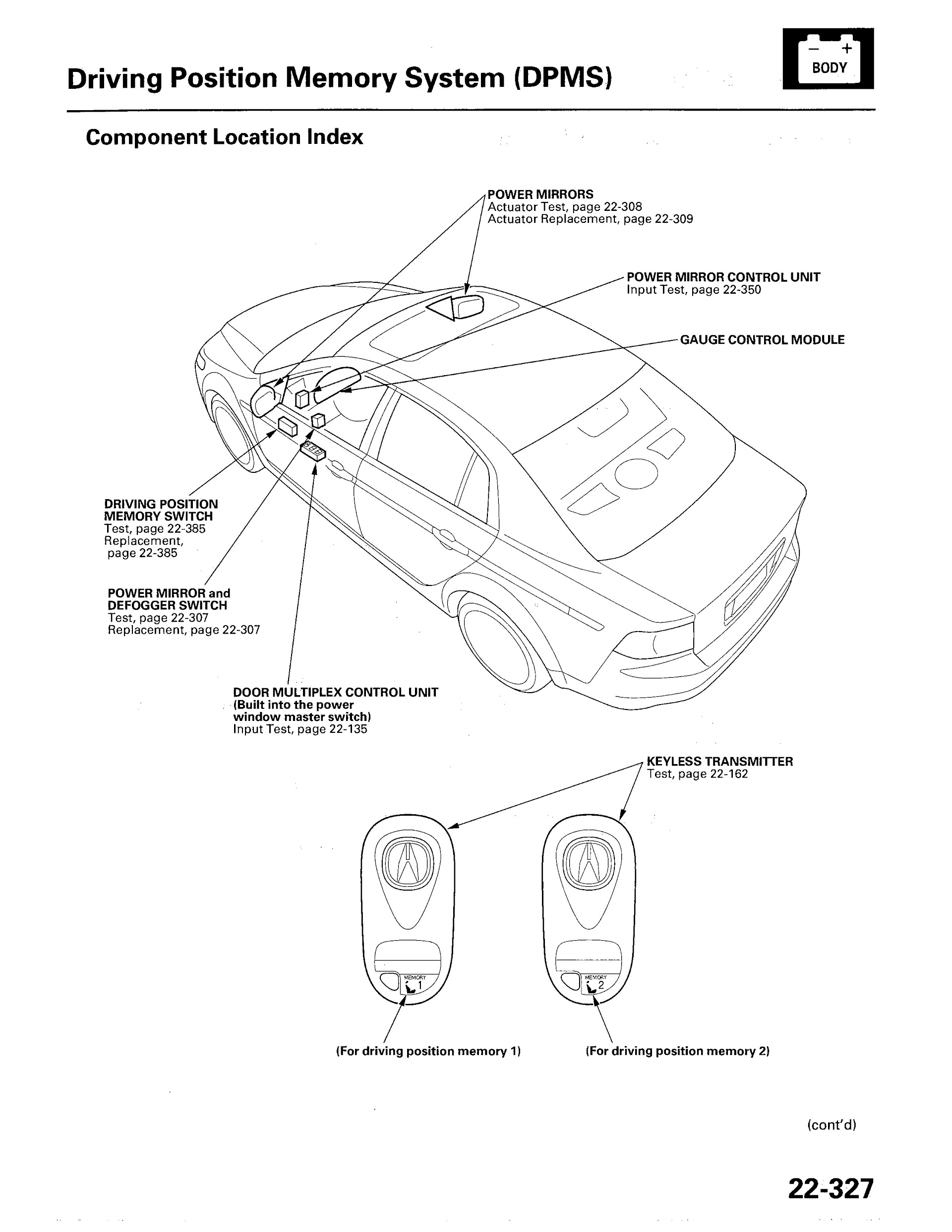2004-2006 Acura TL Repair Manual