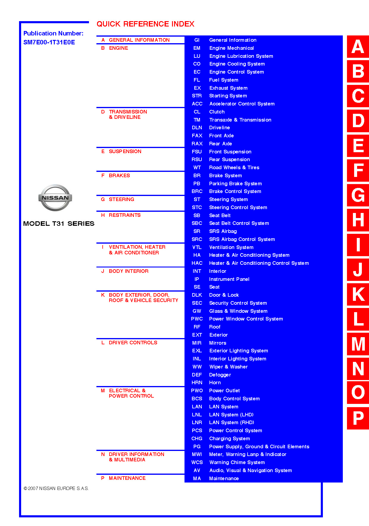Table of Contents Nissan X-Trail T31 Repair Manual