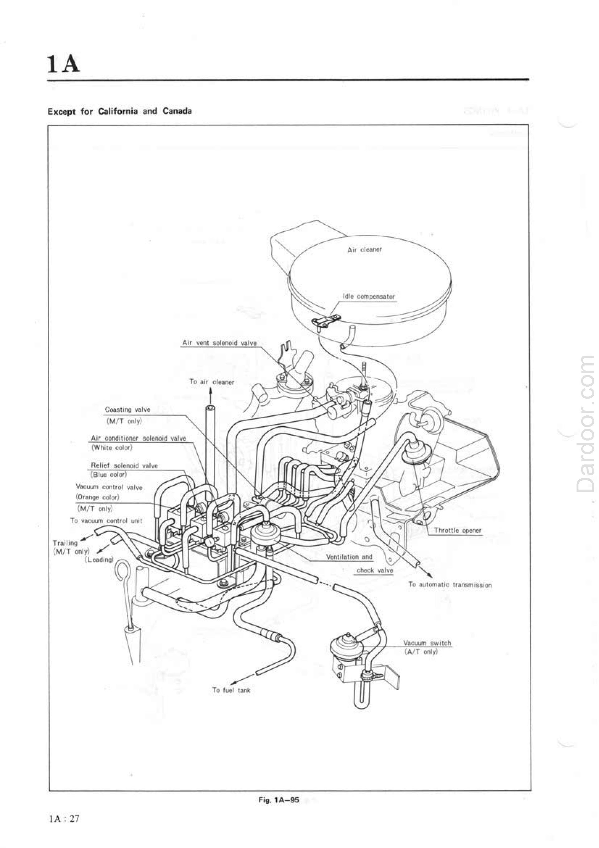 1980 Mazda RX7 repair manual pdf