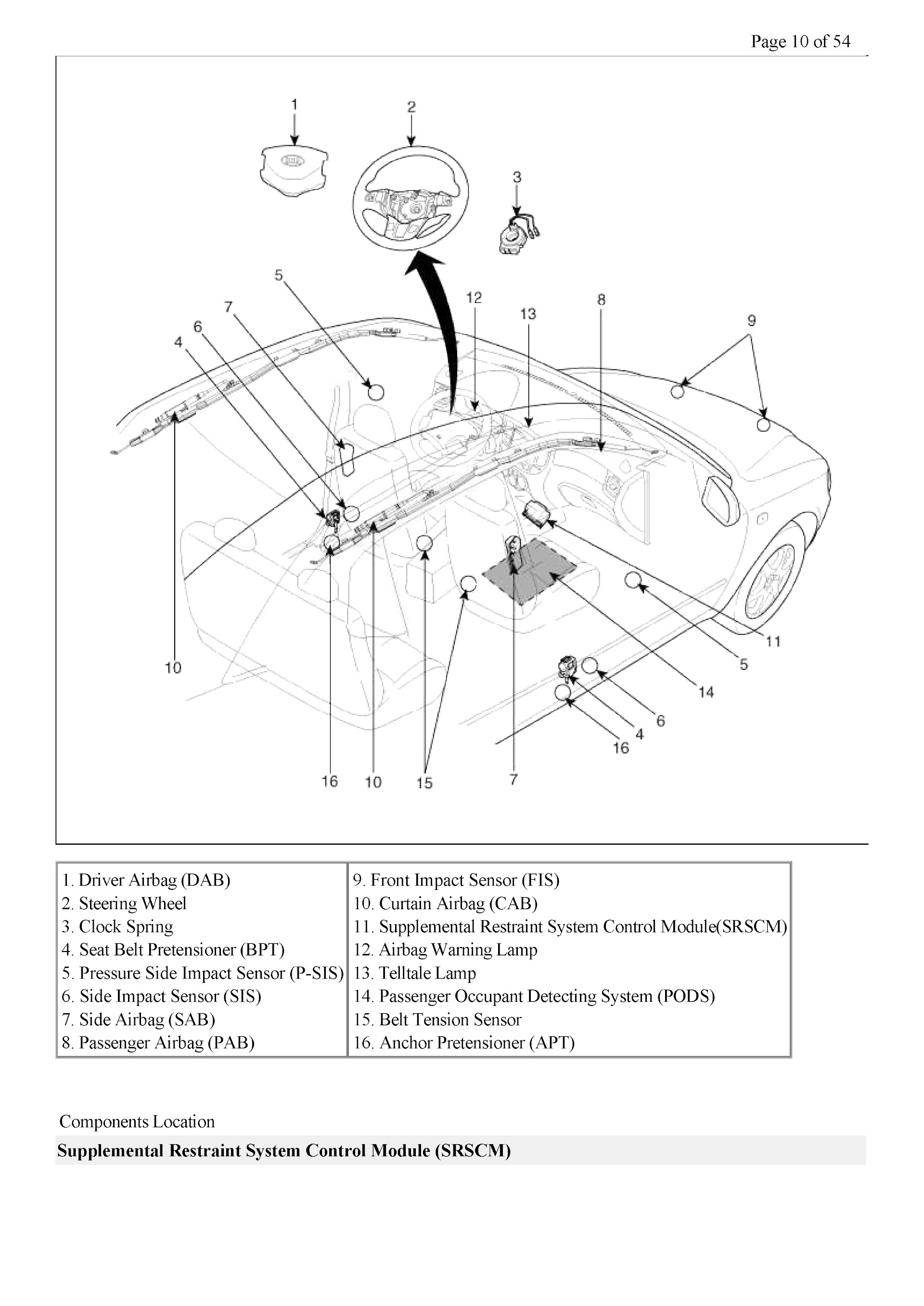 2011 Kia Sportage Repair Manual