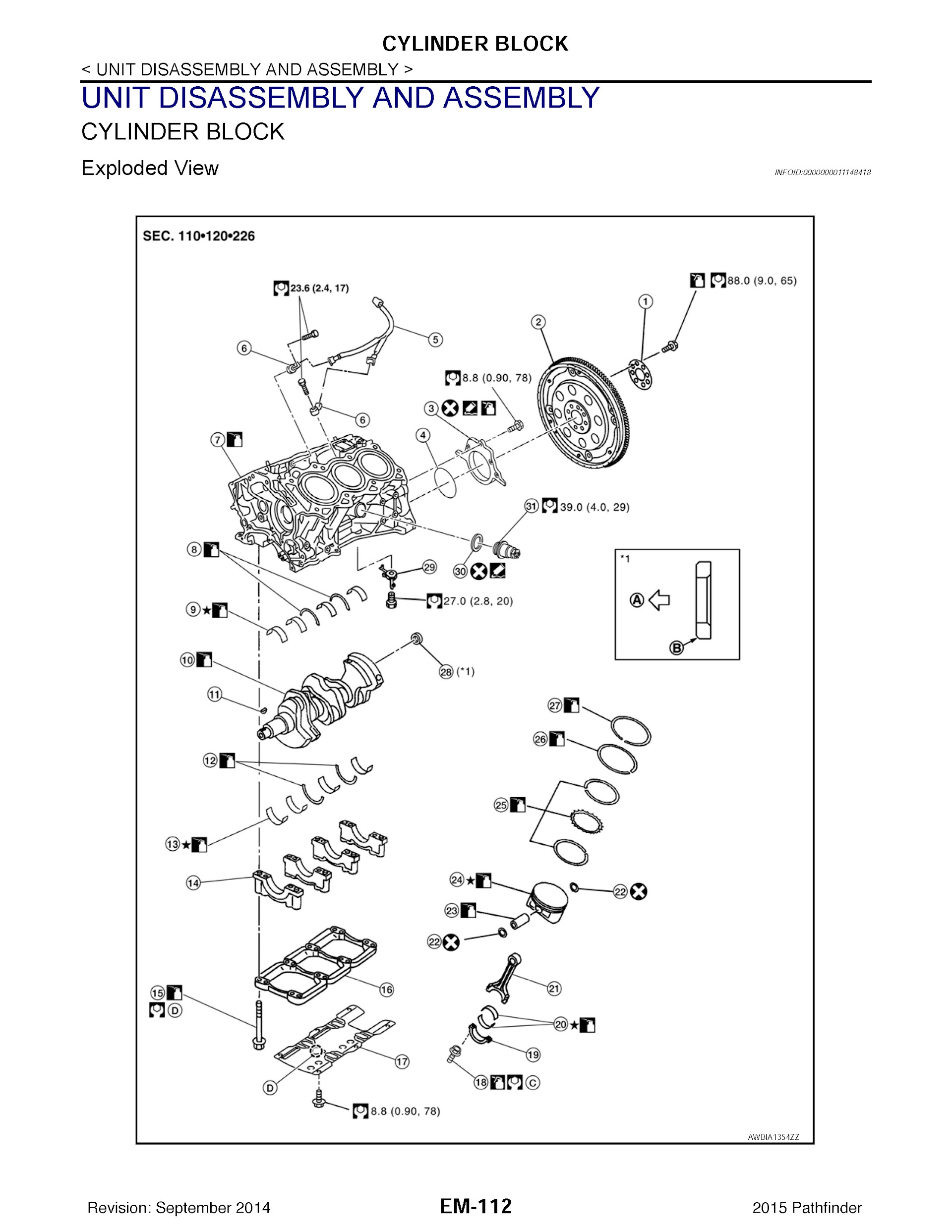 2015 Nissan Pathfinder Repair Manual, Cylinder Head Assembly and Disassembly