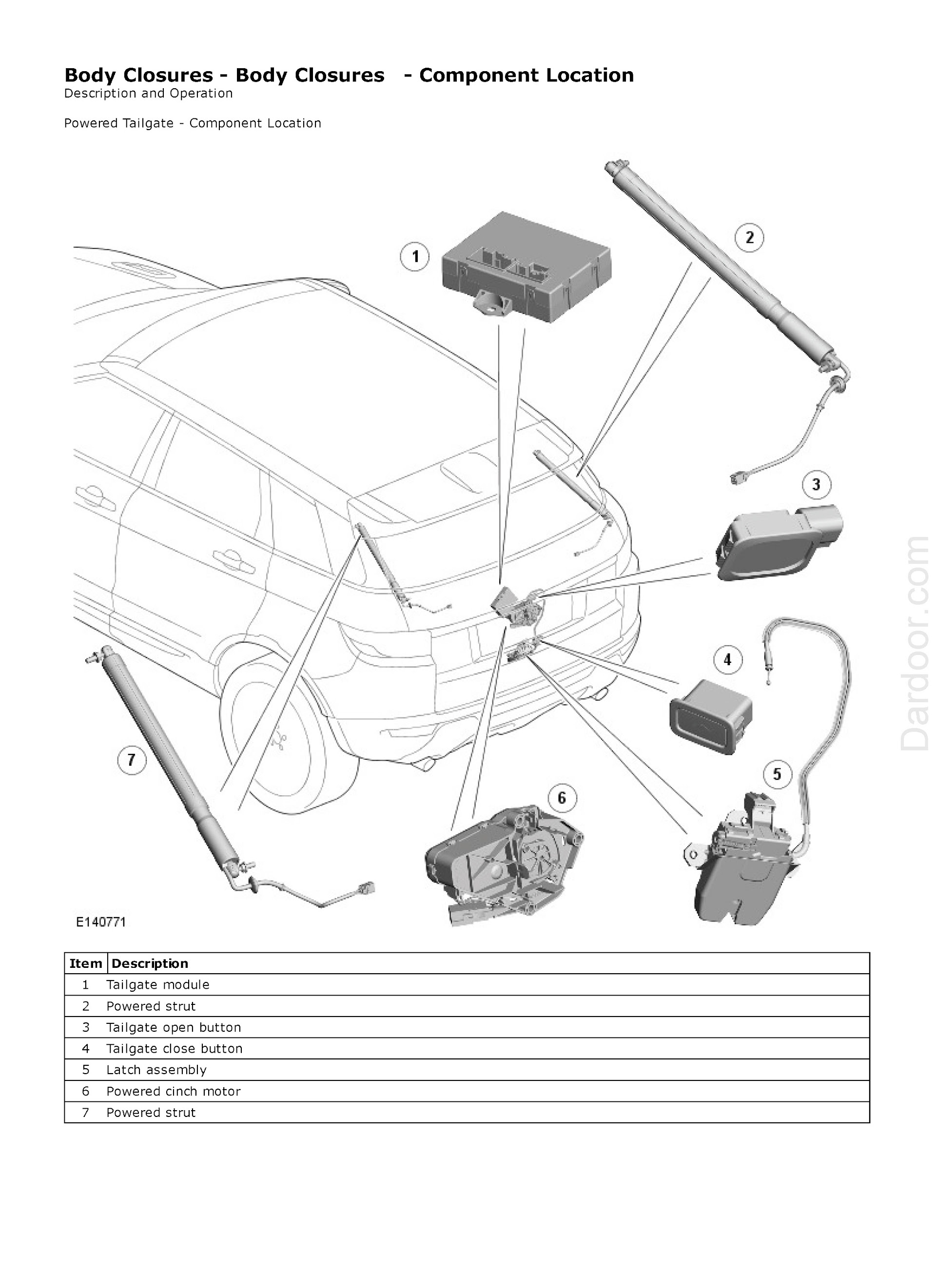 2013 Range Rover Evoque Repair Manual, Components Location