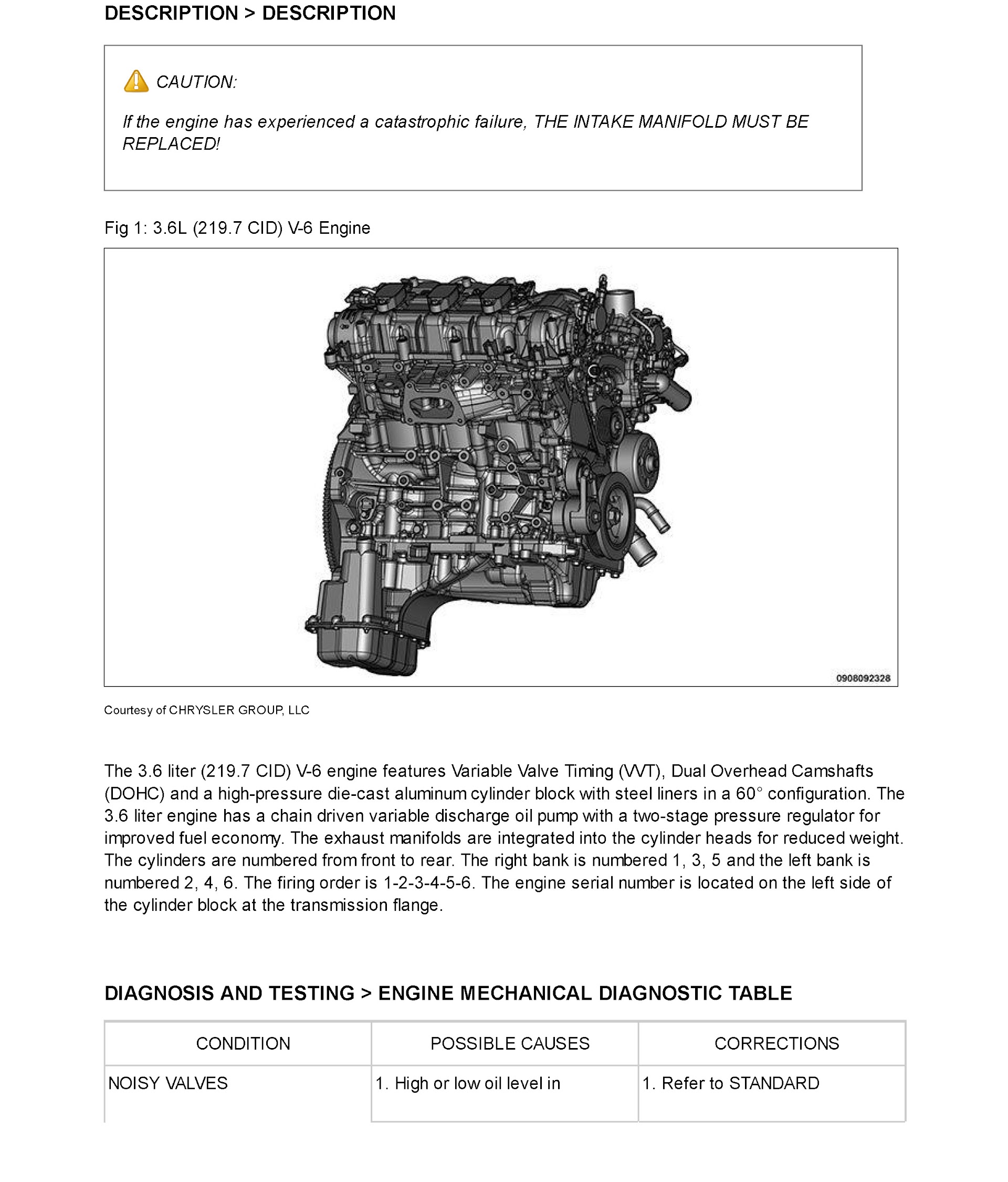 2018 Jeep Grand Cherokee Repair Manual, V-6 Engine