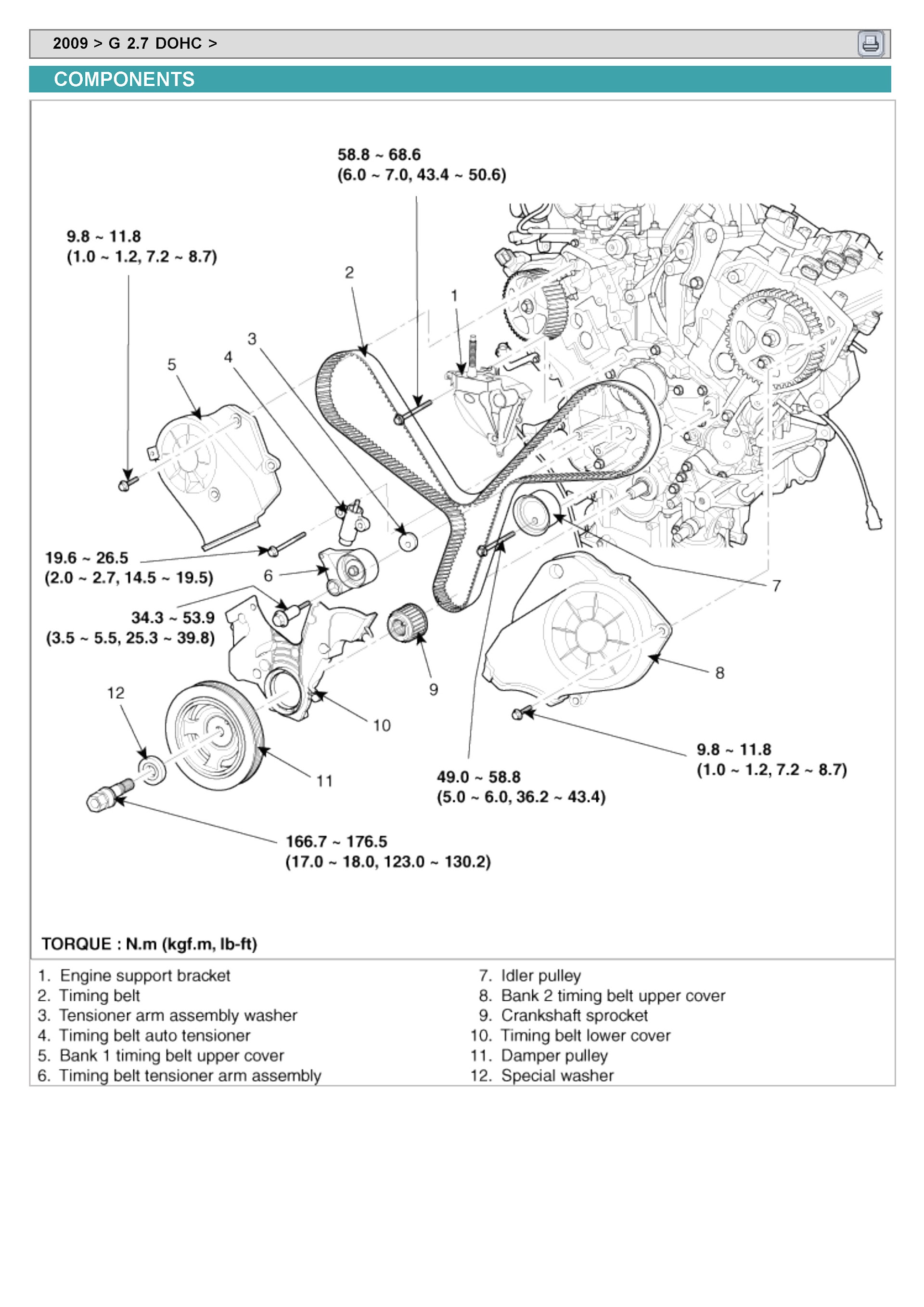 2009 Kia Sedona Repair Manual