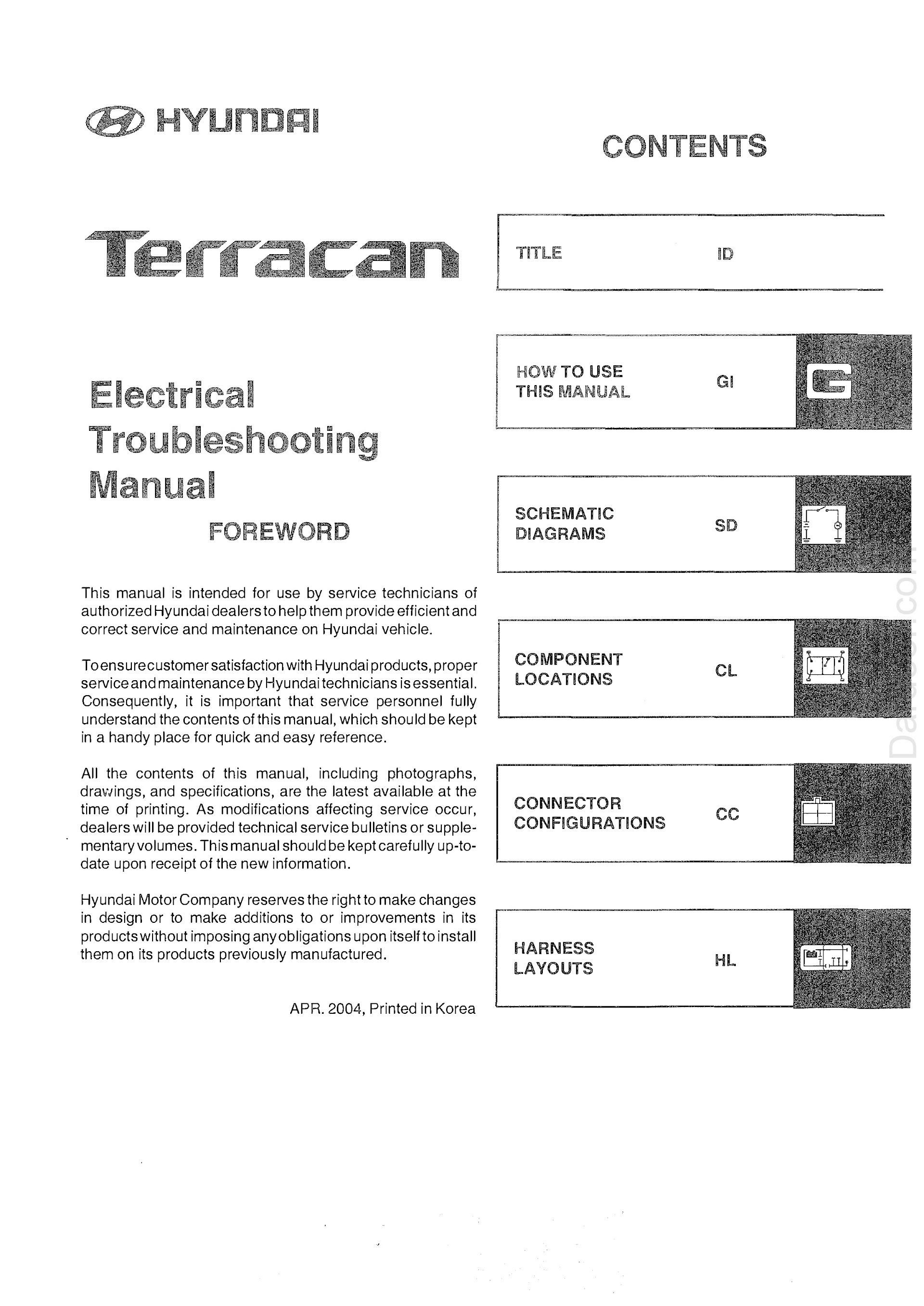 Download 2001-2007 Hyundai Terracan Wiring Diagrams
