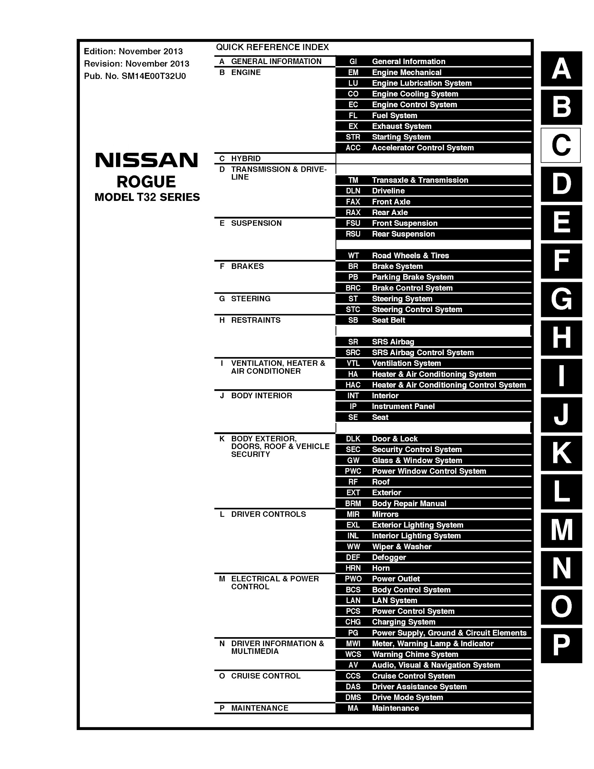 Download 2014 Nissan Rogue Repair Manual.