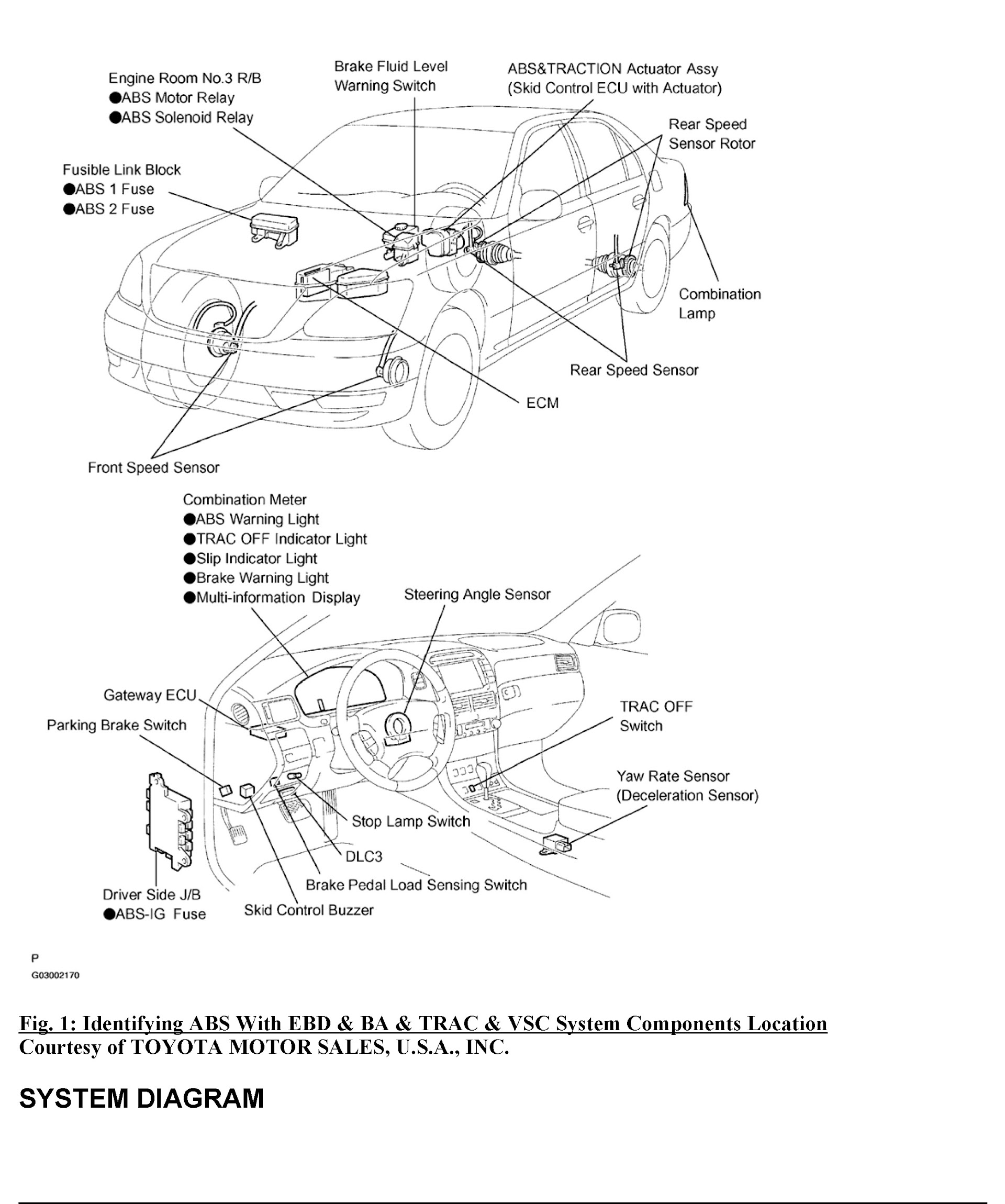 2006 Lexus LS 430 Repair Manual, System Diagram