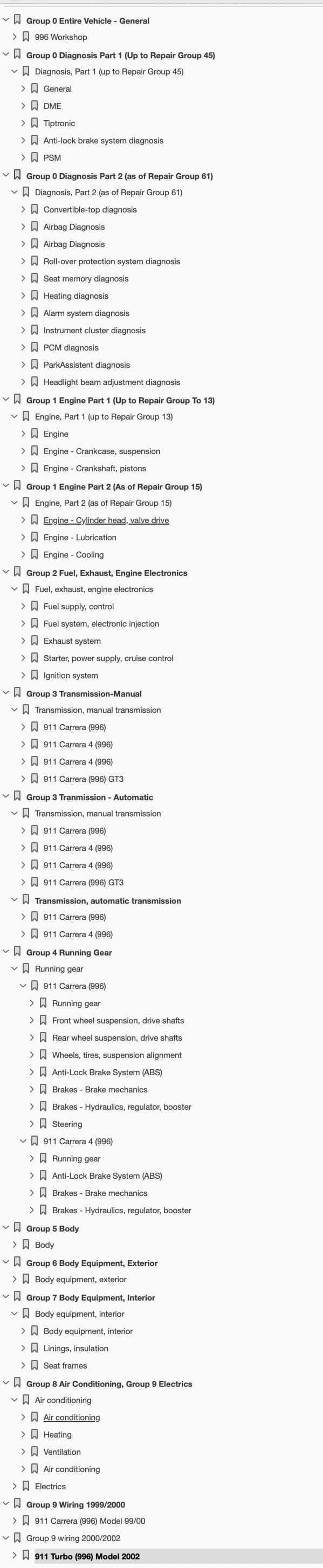 Table of Contents 2004 Porsche 911 Carrera Repair Manual