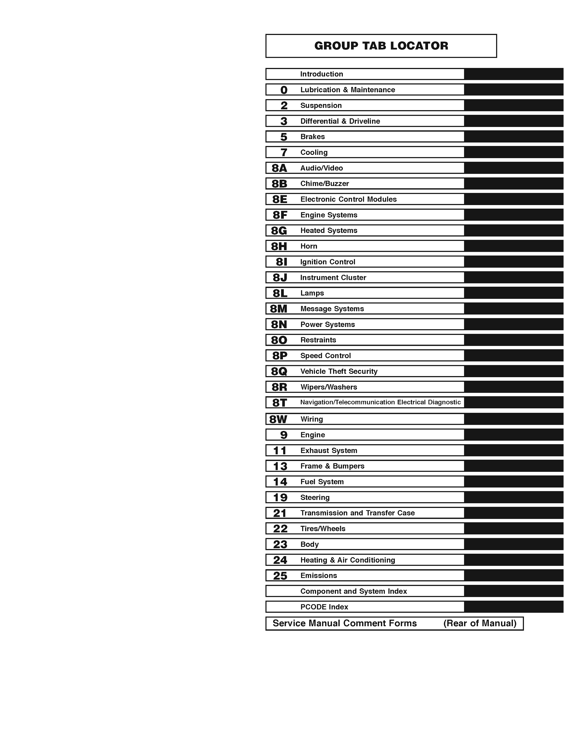 Table of CONTENTS 2004-2006 Dodge Durango Repair Manual