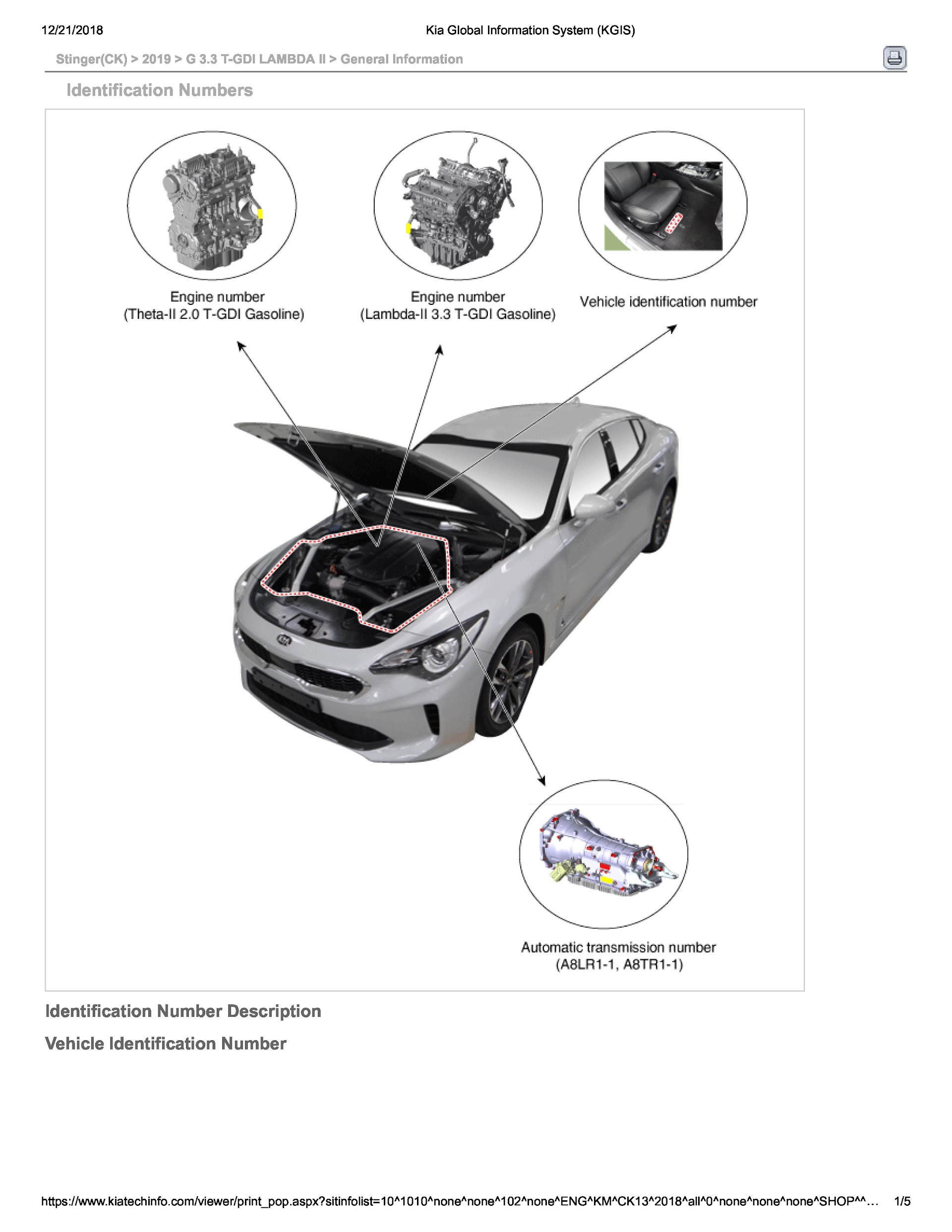 2019 Kia Stinger Repair Manual, Kia Global Information System