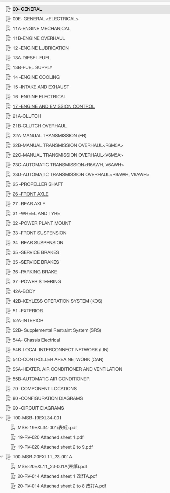 2018-2022 Mitsubishi Triton L200 Repair Manual