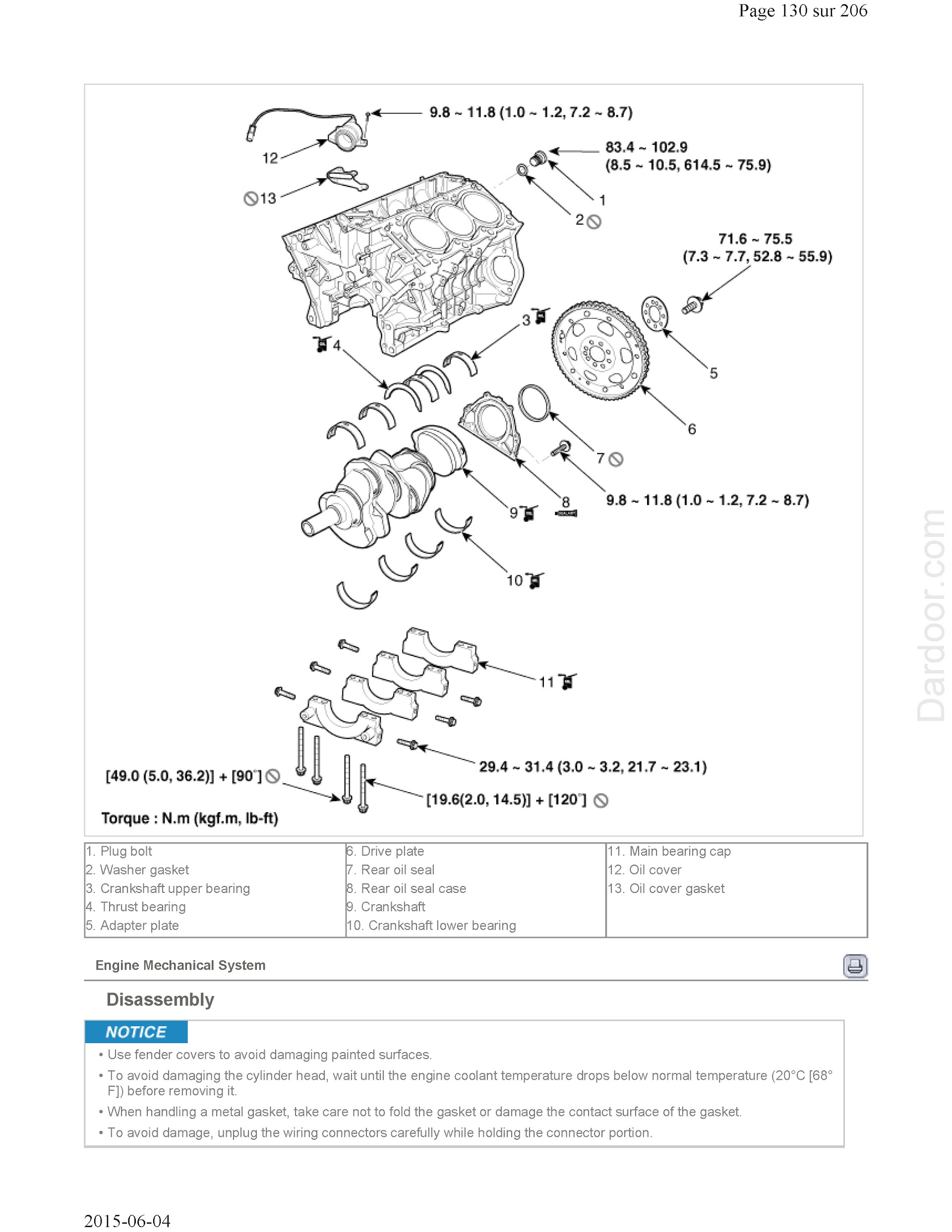 2013-2016 KIA K900 Repair Manual