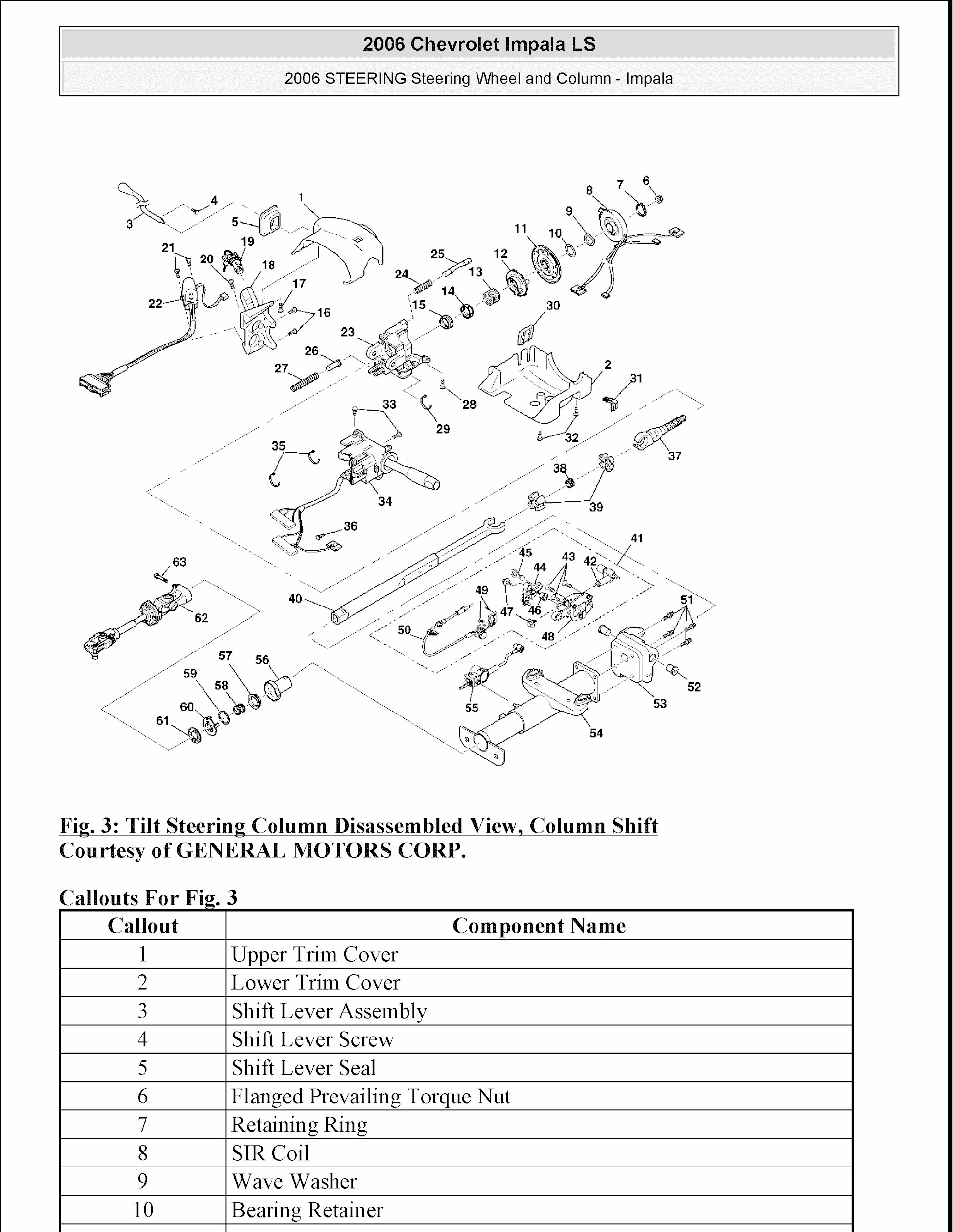 2006-2010 Chevrolet Impala Repair Manual, Steering Wheel and Column