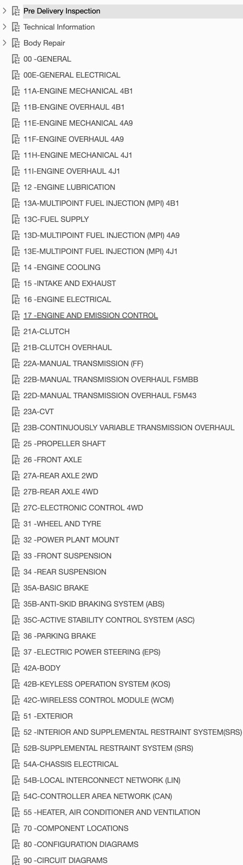 Table of Contents: 2019-2022 Mitsubishi ASX Repair Manual