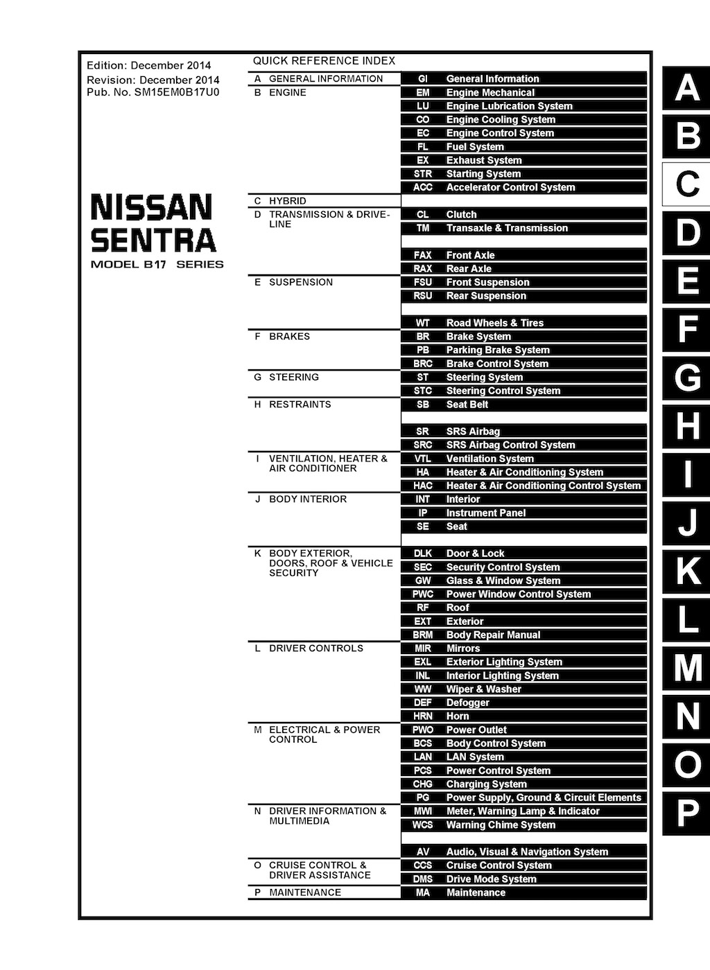 Table of Contents 2015 Nissan Sentra Repair Manual