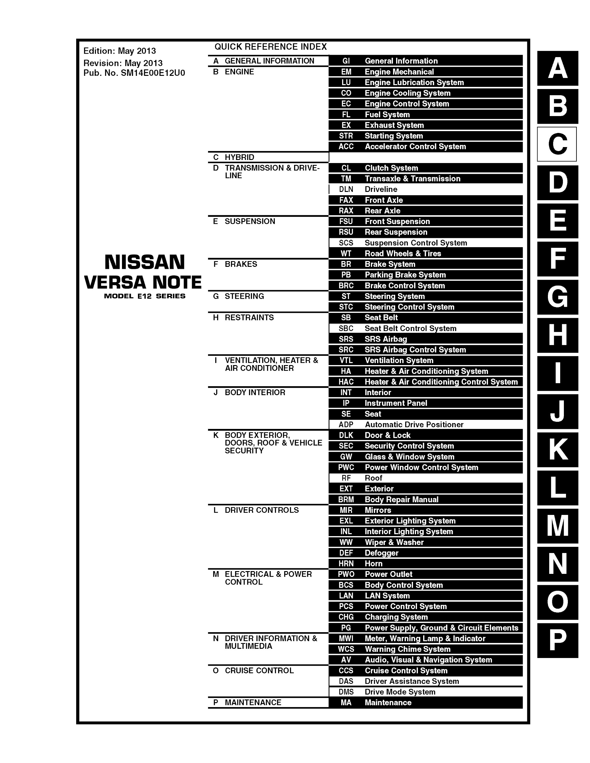 Table of Contents: 2014 Nissan Versa Note Repair Manual