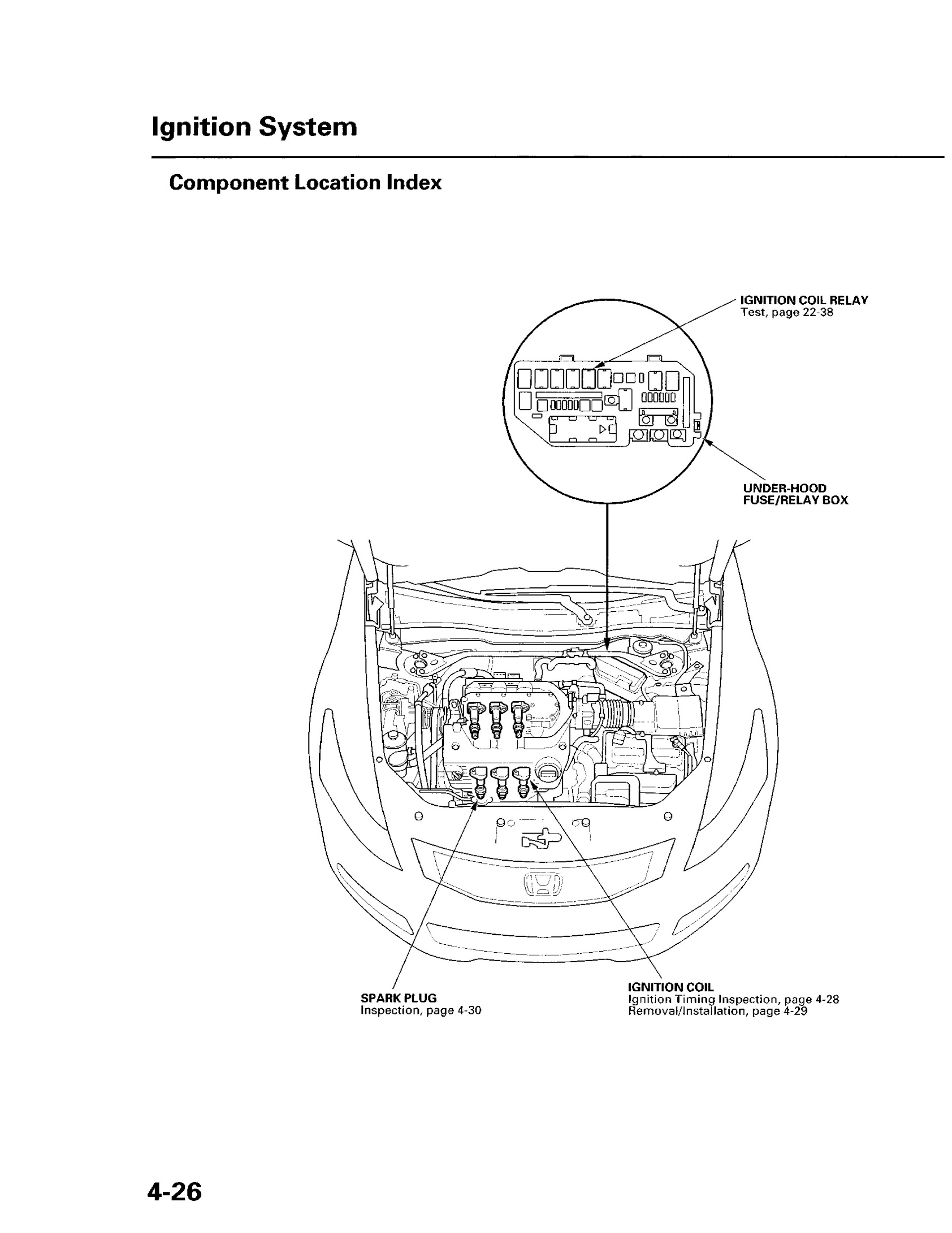 Honda Accord Repair Manual (2008–2010) PDF, Ignition System