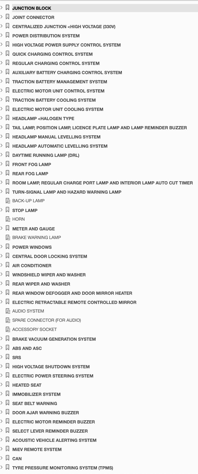 Table of Contents 2017-2020 Mitsubishi i-MiEV Wiring Diagram