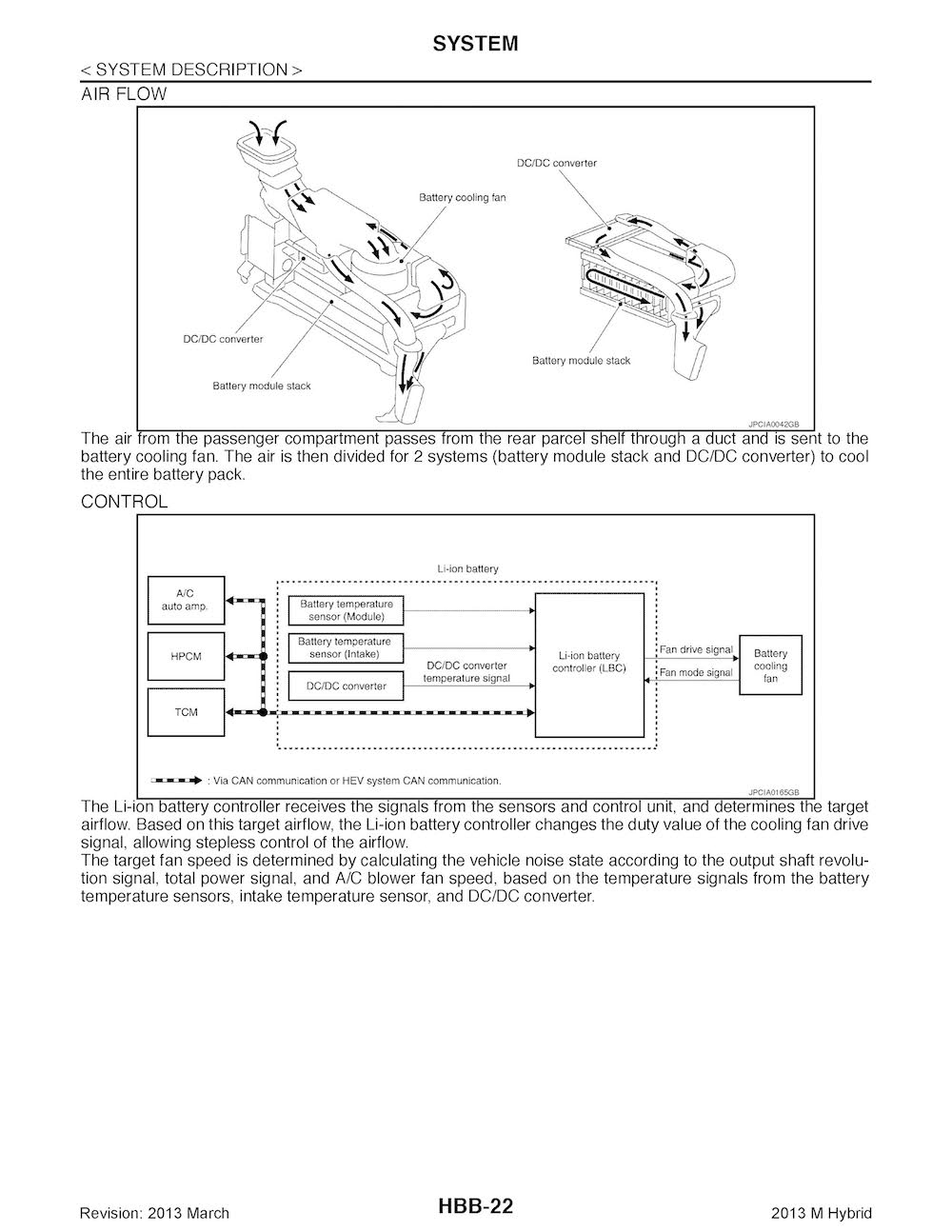 Download 2013 Infiniti Hybrid M35-M37-M45-M56 Service Repair Manual.