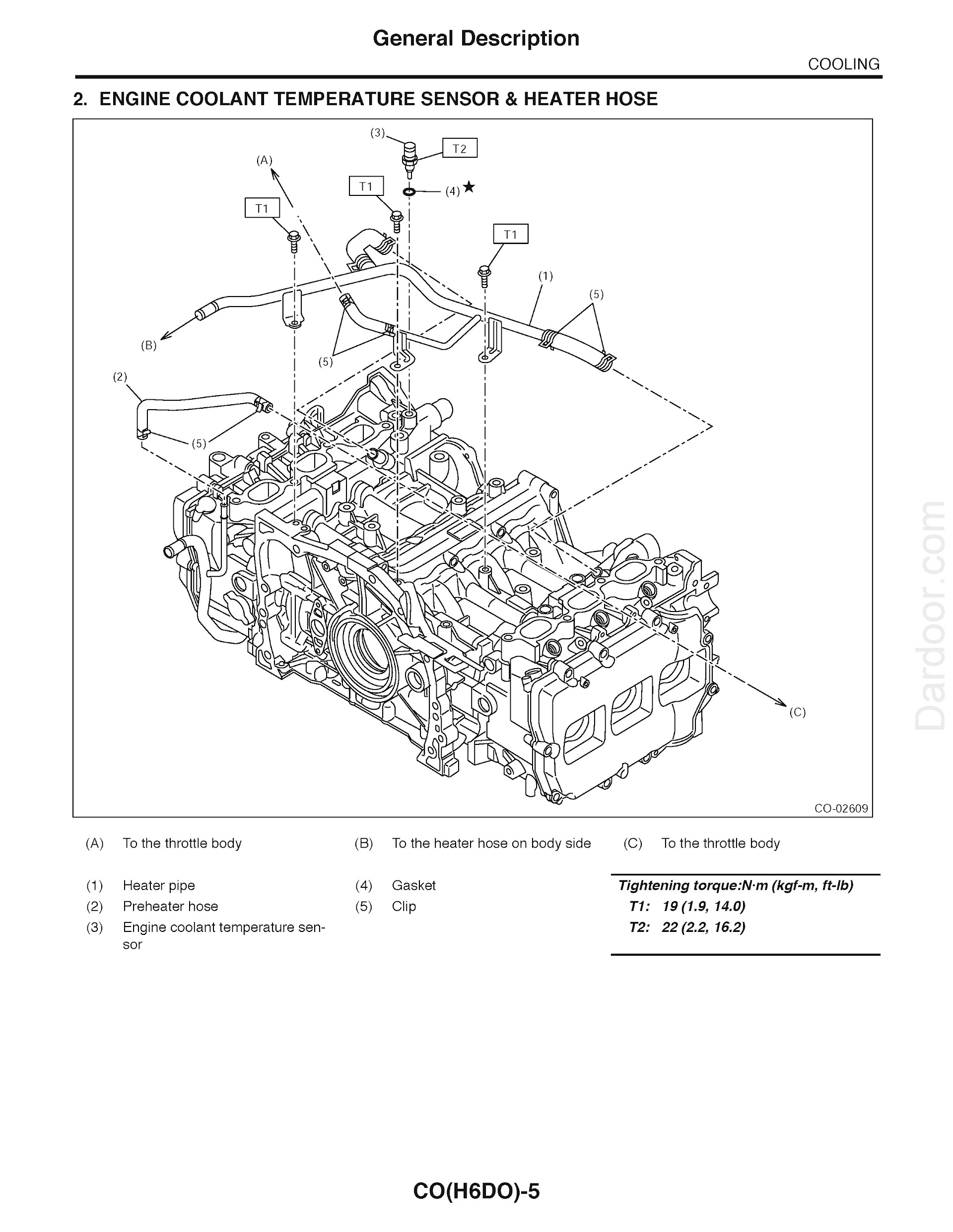 2007 Subaru Tribeca Repair Manual Engine Coolant Temperature Sensor