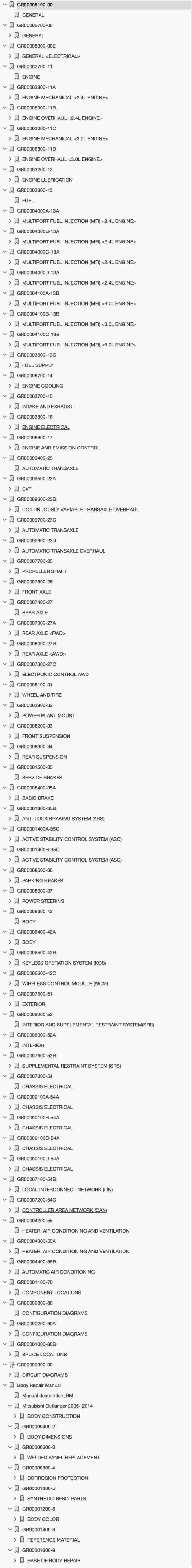 Table of Contents 2007-2011 Mitsubishi Outlander Repair Manual