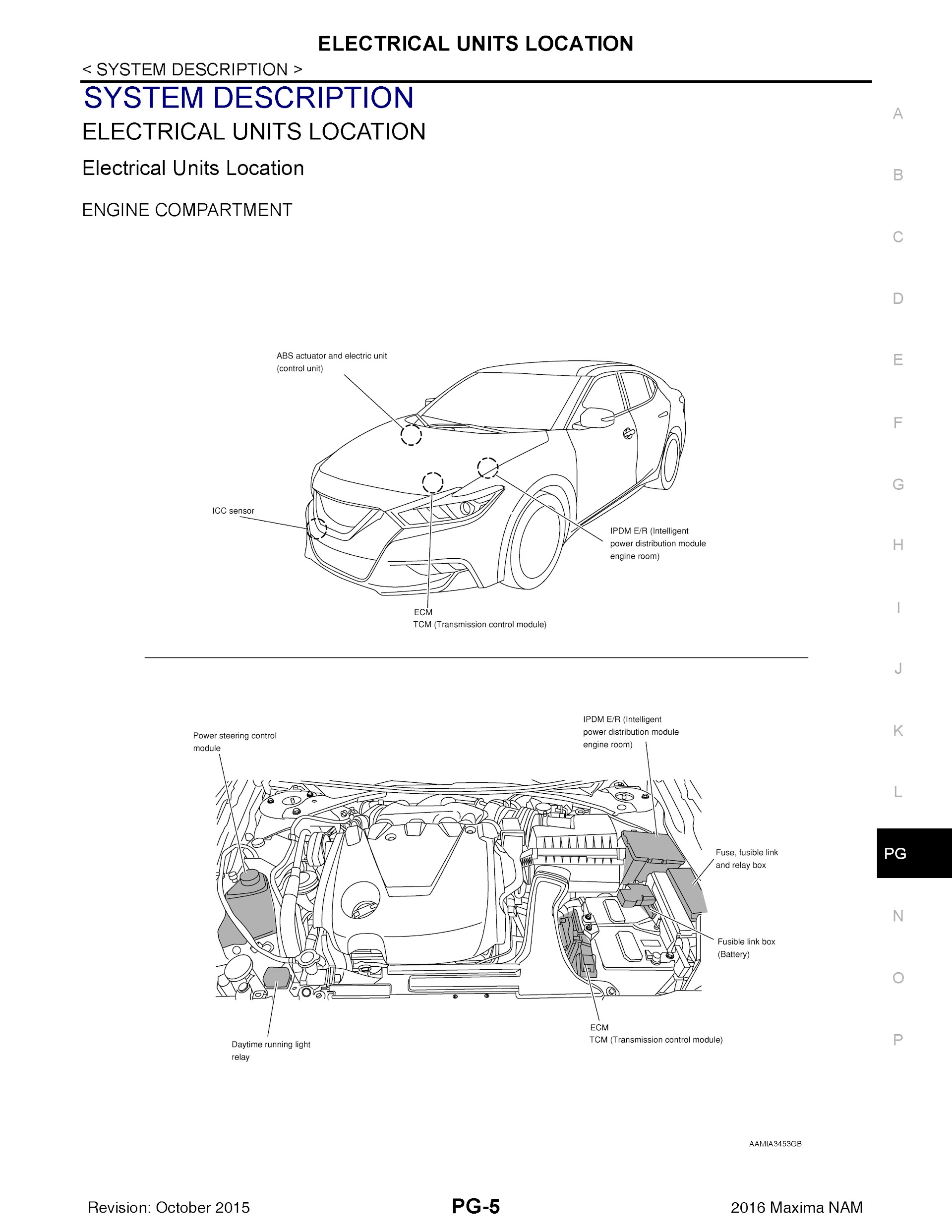2016 Nissan Maxima Repair Manual, Electrical Unit Location