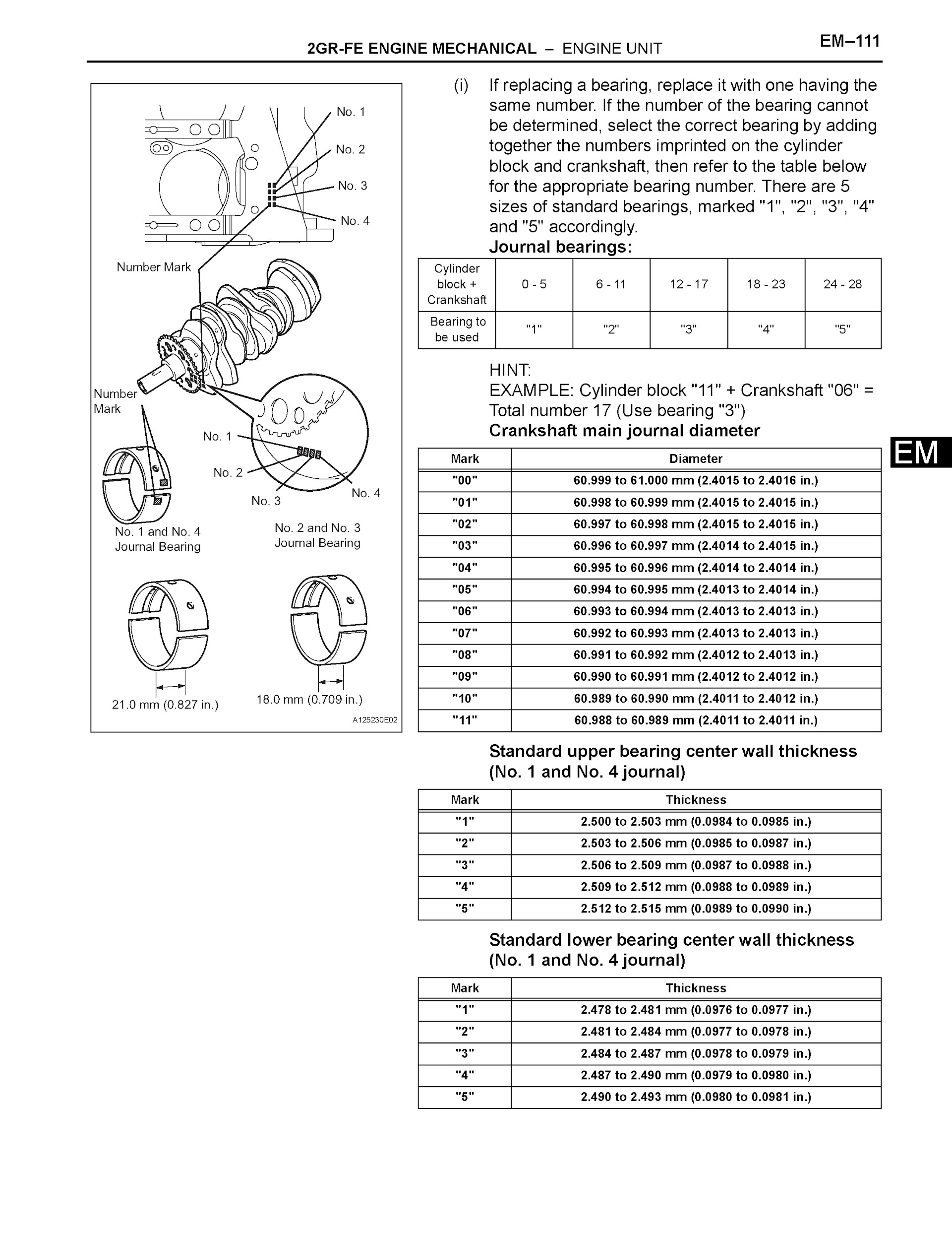 Download 2007-2011 Toyota Camry Repair Manual