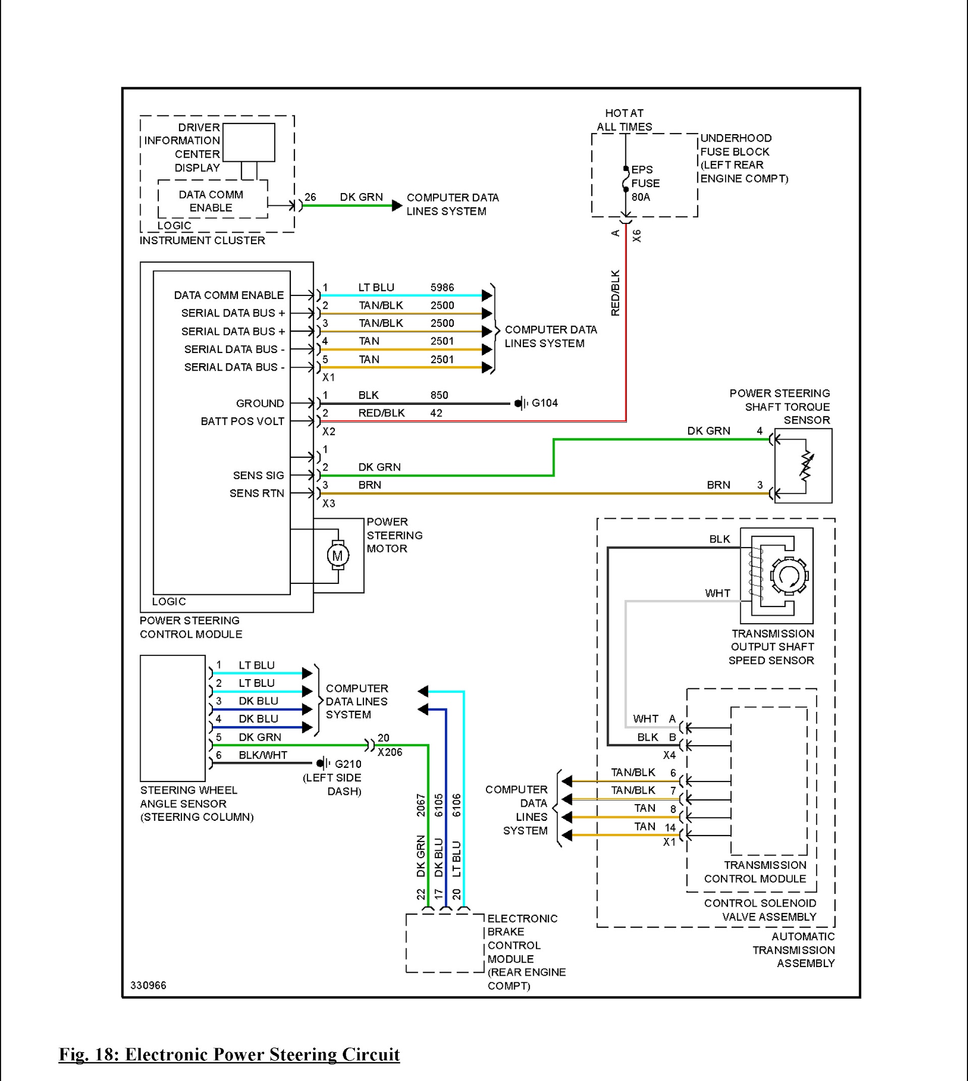 CONTENTS: 2010-2012 Chevrolet Equinox Repair Manual and GMC Terrain, wiring diagram