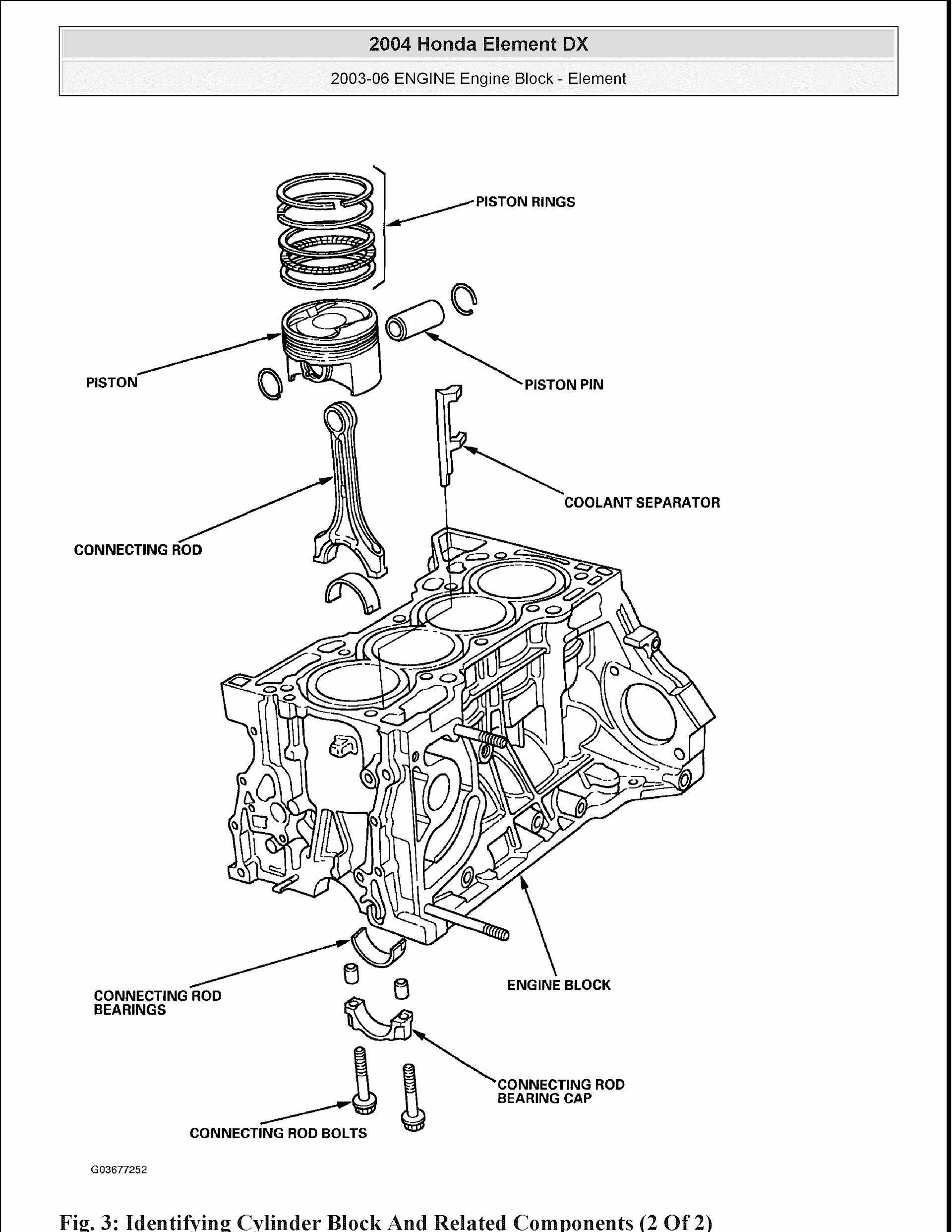 2008 Honda Element Repair Manual, Engine Mechanical