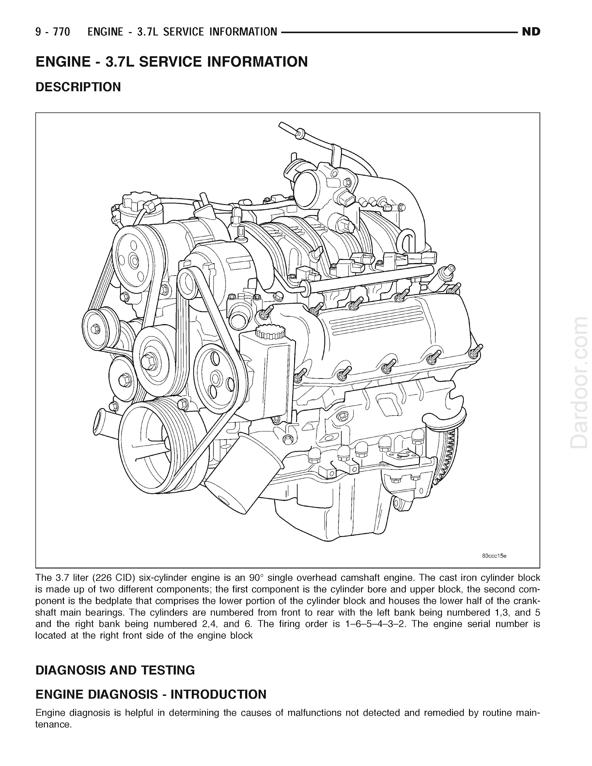 2005 Dodge Dakota Repair Manual, Engine 3.7L Service Information