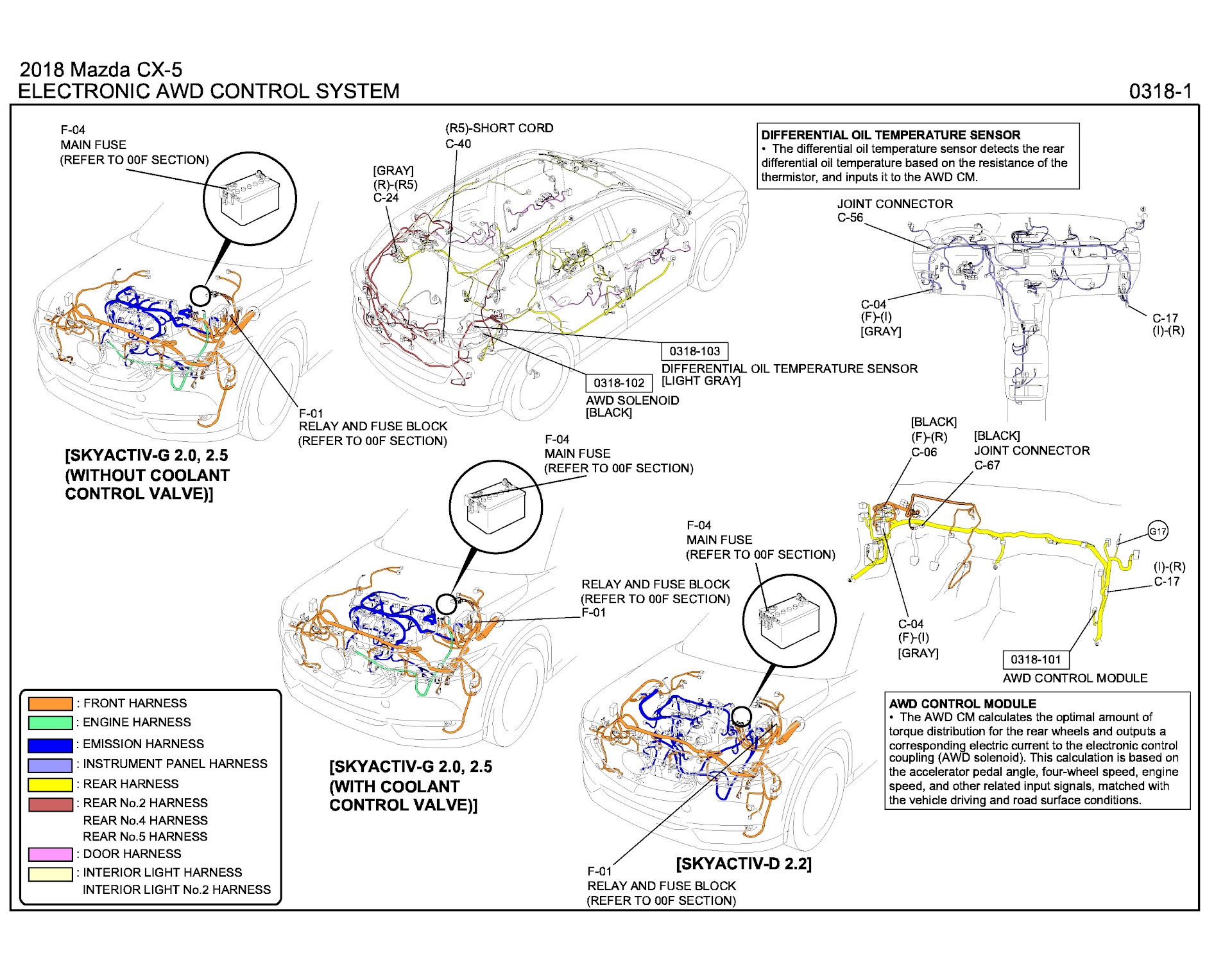 Download 2016-2018 Mazda CX-5 Repair Manual