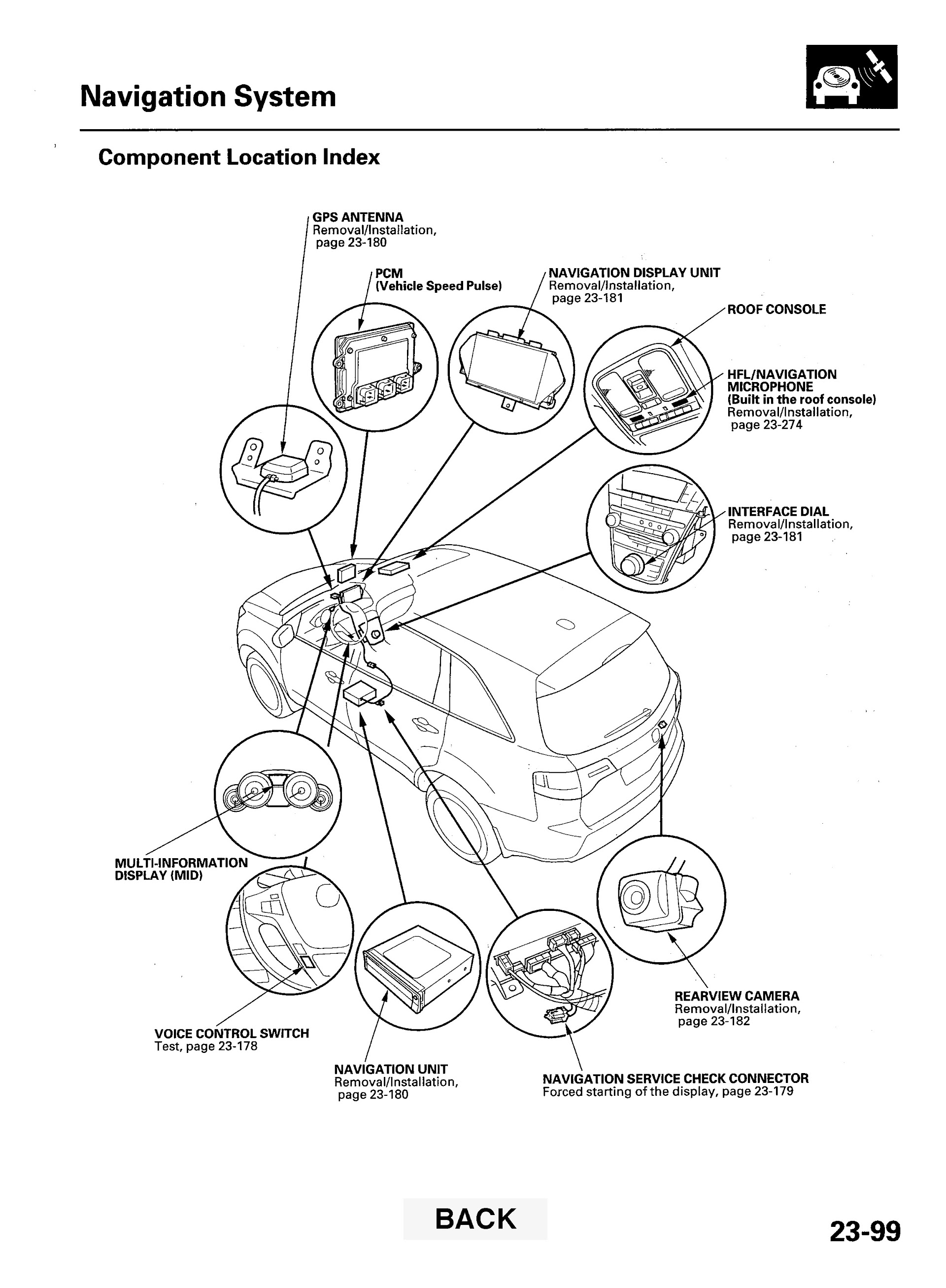 2009 Acura MDX Repair Manual, Navigation System